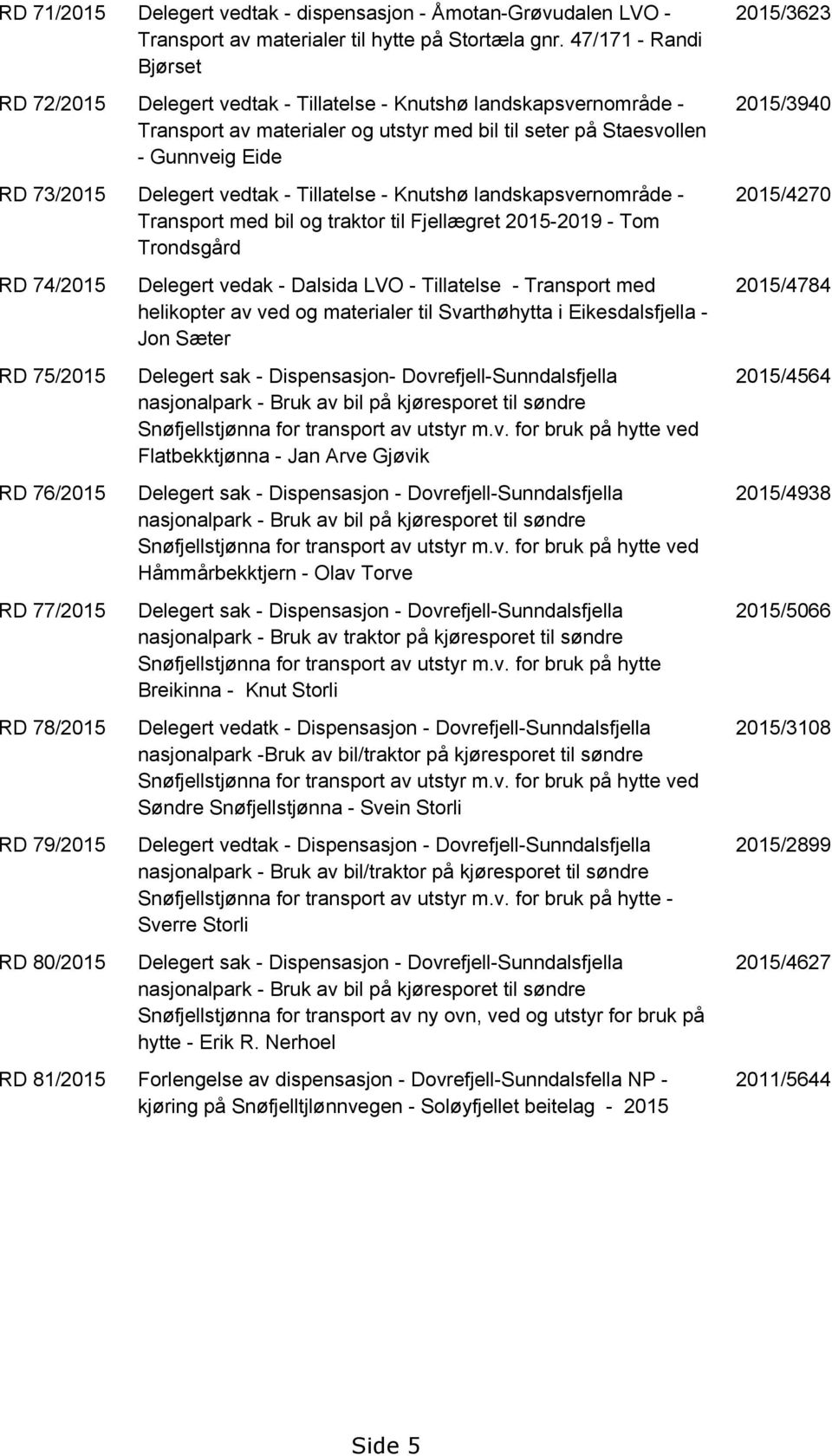 vedtak - Tillatelse - Knutshø landskapsvernområde - Transport med bil og traktor til Fjellægret 2015-2019 - Tom Trondsgård RD 74/2015 RD 75/2015 RD 76/2015 RD 77/2015 RD 78/2015 RD 79/2015 RD 80/2015