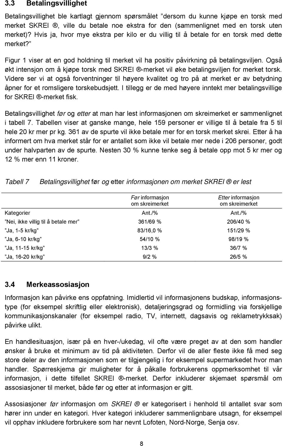 Også økt intensjon om å kjøpe torsk med SKREI -merket vil øke betalingsviljen for merket torsk.