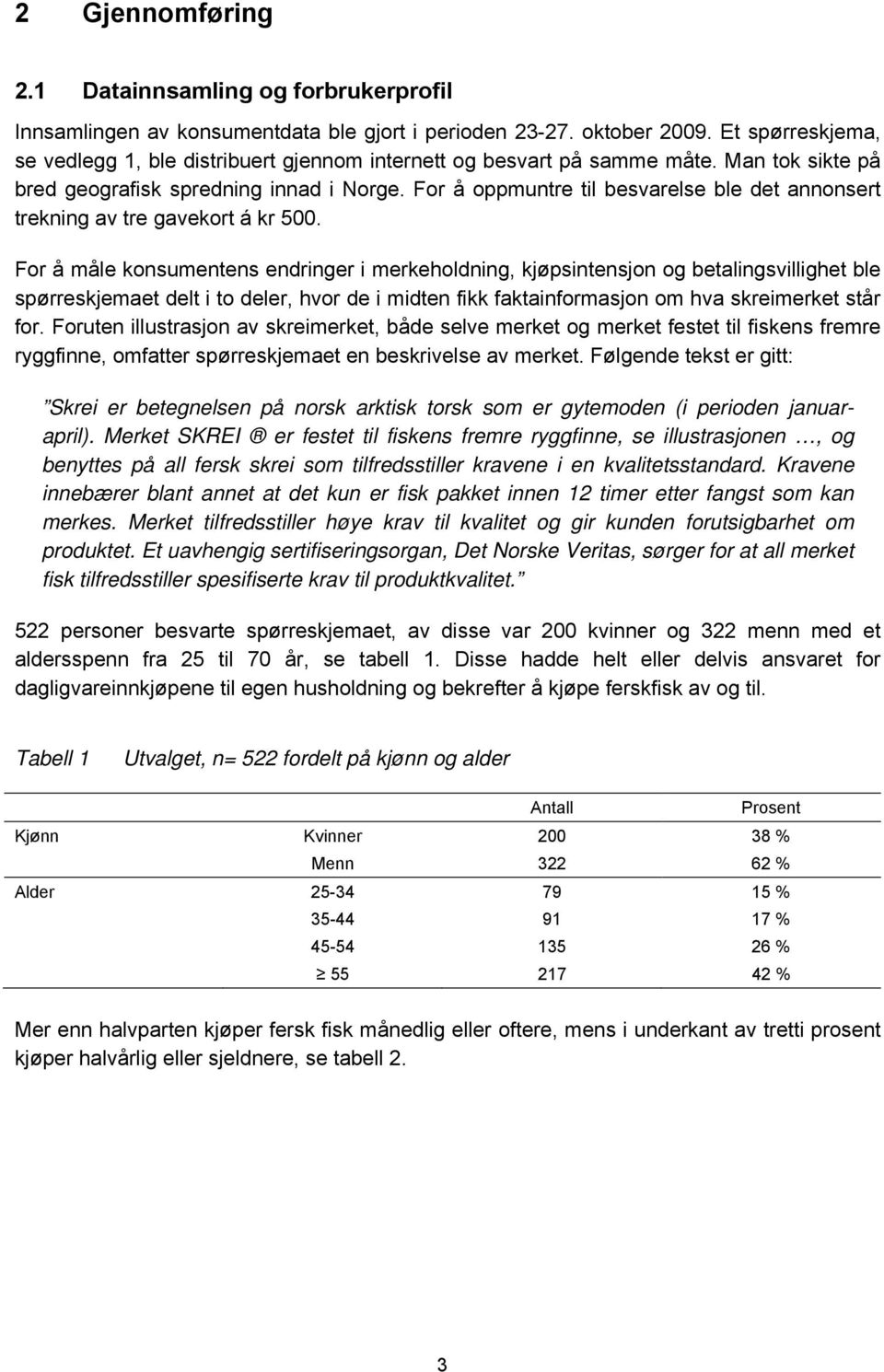 For å oppmuntre til besvarelse ble det annonsert trekning av tre gavekort á kr 500.