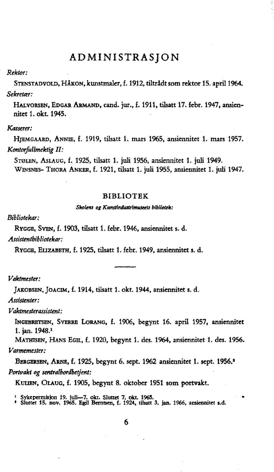 WINSNES- THORA ANKER, f. 1921, tilsatt 1. juli 1955, ansiennitet 1. juli 1947. Bibliotekar: BIBLIOTEK Skolens o Kunstindastrimuseeis biblknek: RYGGE, SvEN, f. 1903, tilsatt 1. febr.