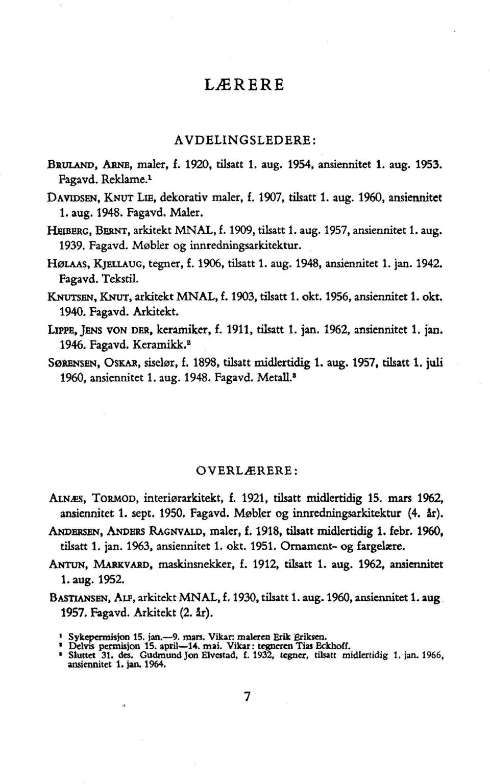 aug. 1948, ansiennitet 1. jan. 1942. Fagavd. Tekstil. KNUTSEN, KNUT, arkitekt MNAL, f. 1903, tilsatt 1. okt. 1956, ansiennitet 1. okt. 1940. Fagavd. Arkitekt. LIPEE, JENS VON DER, keramiker, f.