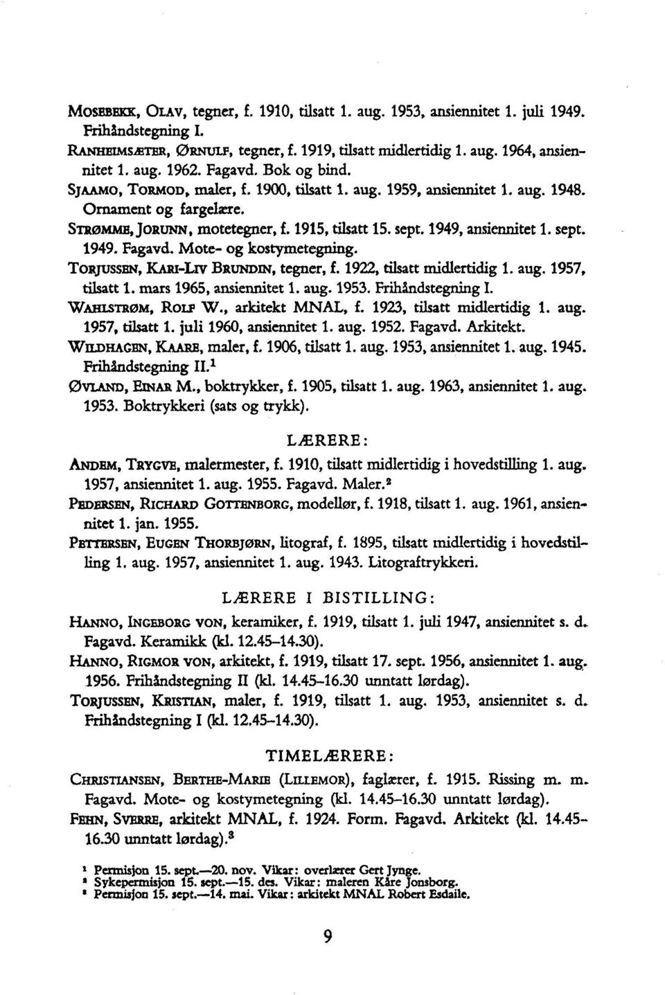 sept. 1949. Fagavd. Mote- og kostymetegning. TORJUSSEN, KARI-LIV BRUNDIN, tegner, I. 1922, disatt midlertidig 1. aug. 1957, tilsatt 1. mars 1965, ansiennitet 1. aug. 1953. Frihåndstegning I.