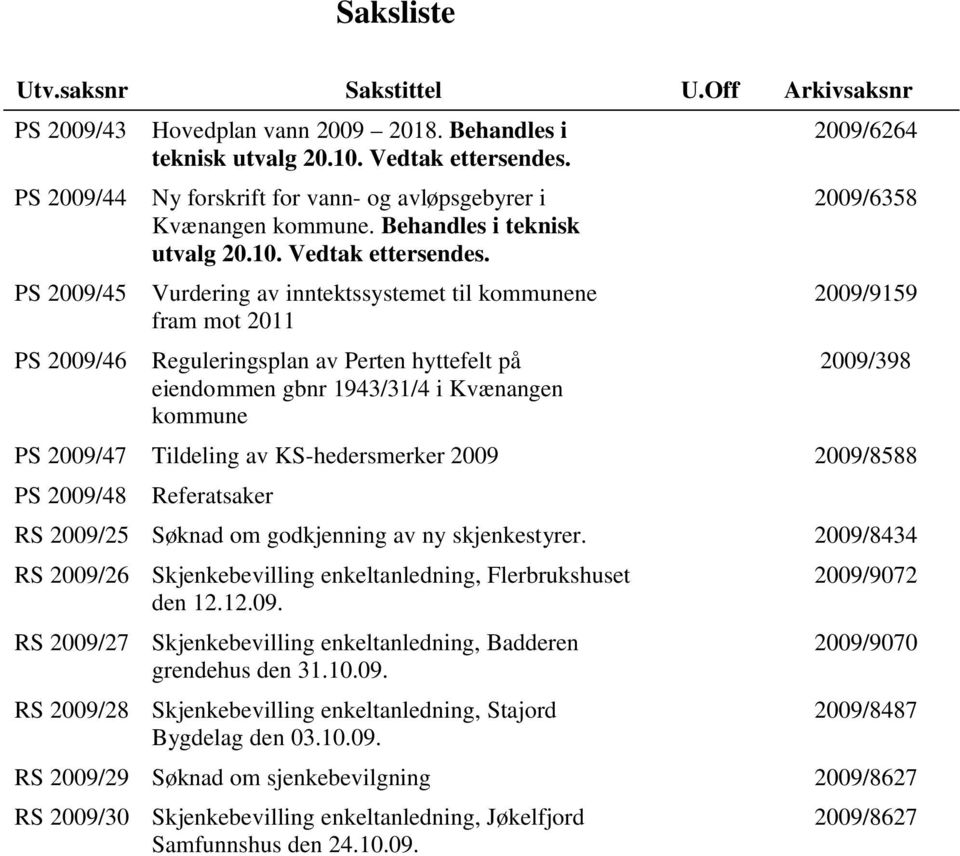 Vurdering av inntektssystemet til kommunene fram mot 2011 Reguleringsplan av Perten hyttefelt på eiendommen gbnr 1943/31/4 i Kvænangen kommune 2009/6264 2009/6358 2009/9159 2009/398 PS 2009/47