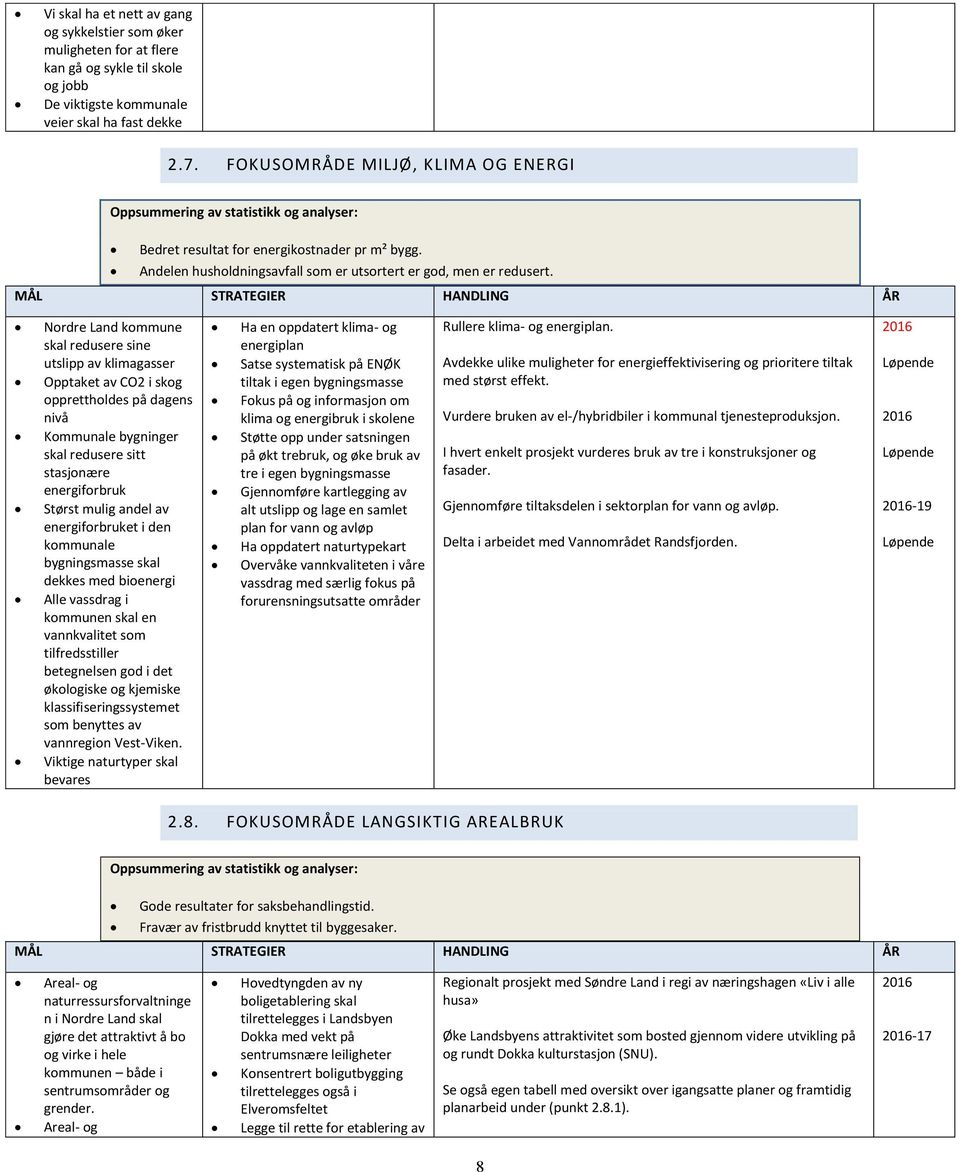 Nordre Land kommune skal redusere sine utslipp av klimagasser Opptaket av CO2 i skog opprettholdes på dagens nivå Kommunale bygninger skal redusere sitt stasjonære energiforbruk Størst mulig andel av