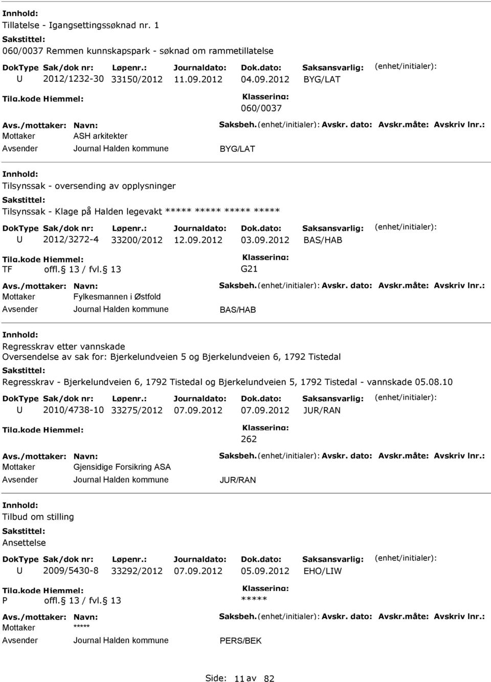 2012 BAS/HAB TF G21 Mottaker Fylkesmannen i Østfold BAS/HAB Regresskrav etter vannskade Oversendelse av sak for: Bjerkelundveien 5 og Bjerkelundveien 6, 1792 Tistedal Regresskrav -