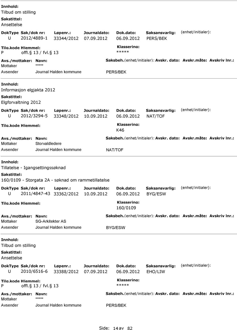 2012 NAT/TOF K46 Mottaker Storvaldledere NAT/TOF Tillatelse - Igangsettingssøknad 160/0109 - Storgata 2A - søknad om