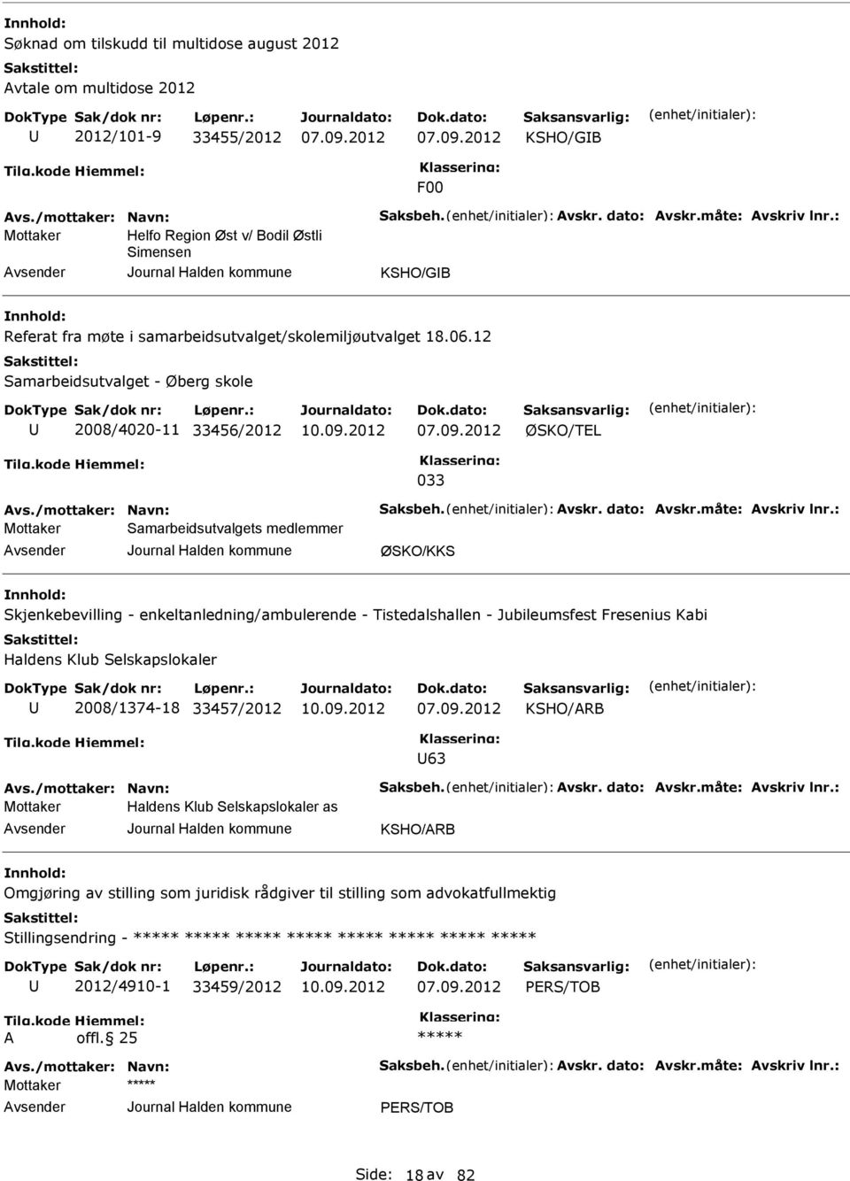 12 Samarbeidsutvalget - Øberg skole 2008/4020-11 33456/2012 ØSKO/TL 033 Mottaker Samarbeidsutvalgets medlemmer ØSKO/KKS Skjenkebevilling - enkeltanledning/ambulerende -