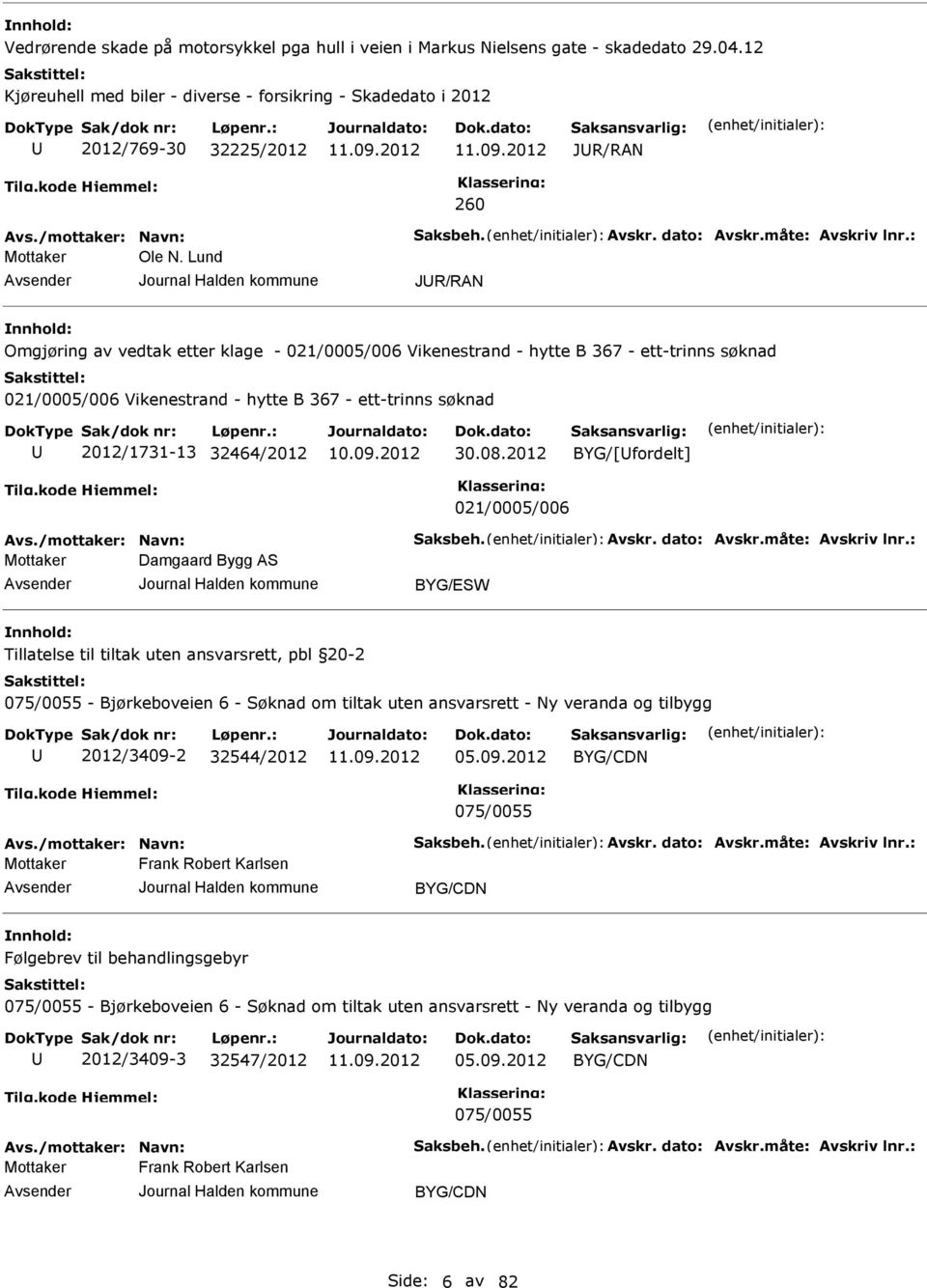 Lund JR/RAN Omgjøring av vedtak etter klage - 021/0005/006 Vikenestrand - hytte B 367 - ett-trinns søknad 021/0005/006 Vikenestrand - hytte B 367 - ett-trinns søknad 2012/1731-13 32464/2012 30.08.