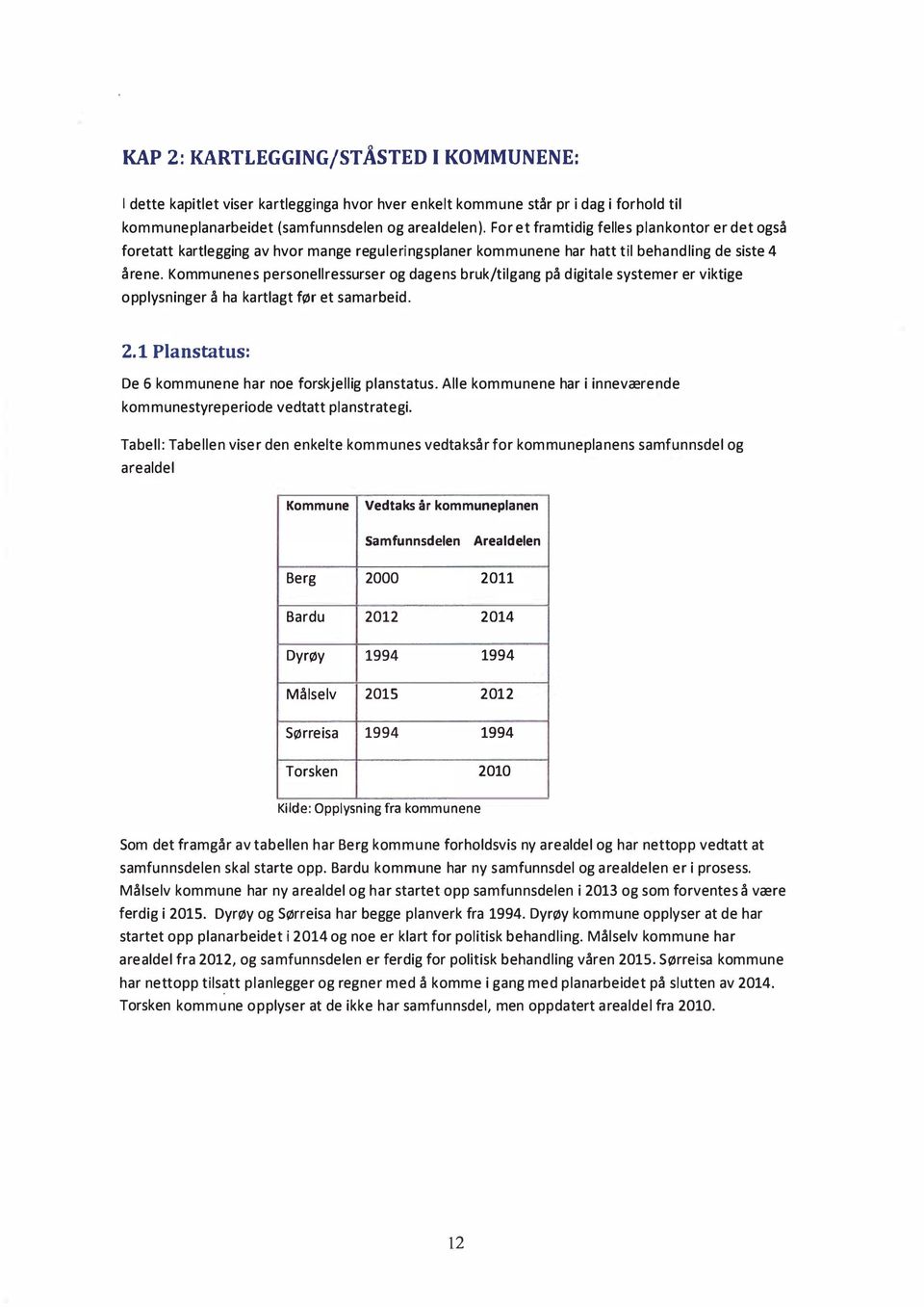 Kommunenes personell ressurser og dagens bruk/tilgang på digitale systemer er viktige opplysninger å ha kartlagt før et samarbeid. 2.1 Planstatus: De 6 kommunene har noe forskjellig planstatus.