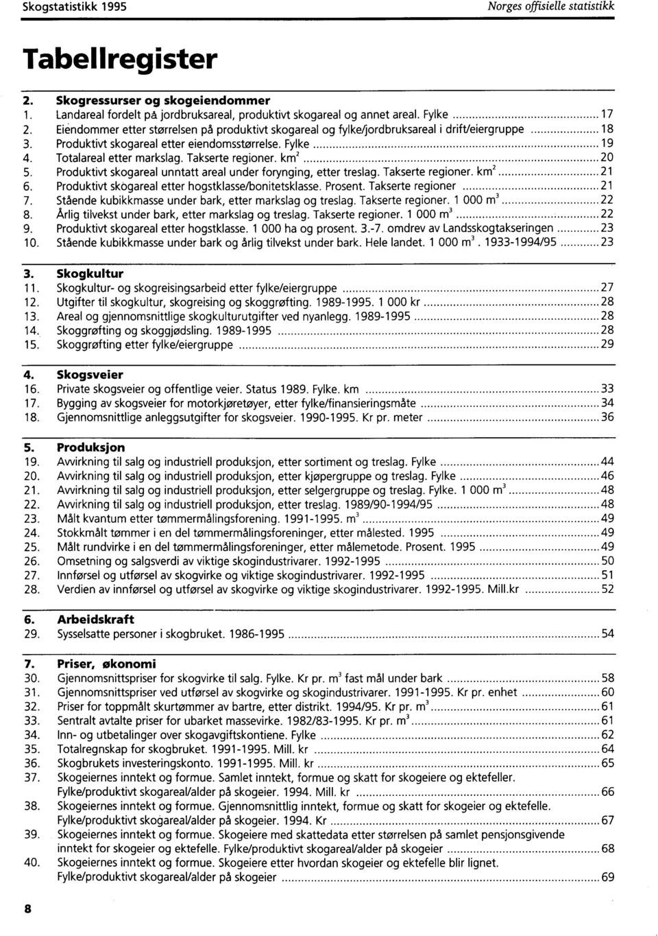 Takserte regioner. km 2 20 5. Produktivt skogareal unntatt areal under forynging, etter treslag. Takserte regioner. km 2 21 6. Produktivt skögareal etter hogstklasse/bonitetsklasse. Prosent.