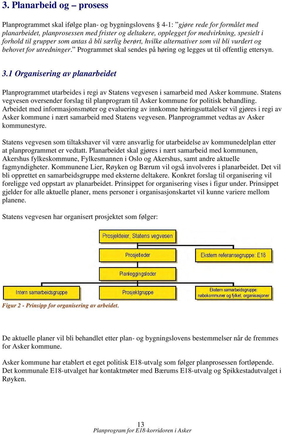 1 Organisering av planarbeidet Planprogrammet utarbeides i regi av Statens vegvesen i samarbeid med Asker kommune.