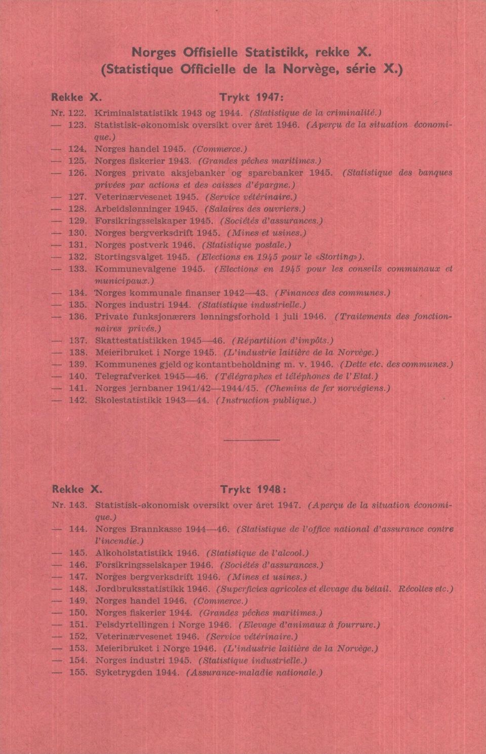 (Statistique des banques privées par actions et des caisses d'épargne.) 7. Veterinærvesenet 945. (Service vétérinaire.) 8. Arbeidslønninger 945. (Salaires des ouvriers.) 9. Forsikringsselskaper 945.