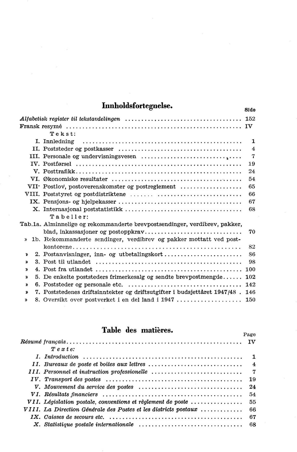 Internasjonal poststatistikk 68 Tabeller: Tab.a. Alminnelige og rekommanderte, verdibrev, pakker, blad, inkassasjoner og postoppkrav 70» lb.