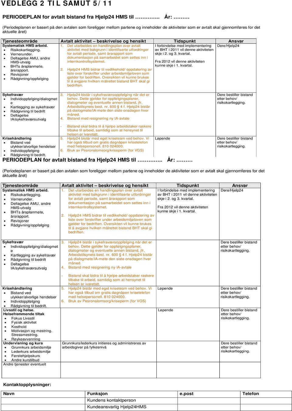 beskrivelse og hensikt Tidspunkt Ansvar Systematisk HMS arbeid. 1. Det utarbeides en handlingsplan over avtalt I forbindelse med implementering Dere/Hjelp24 Risikokartlegging.