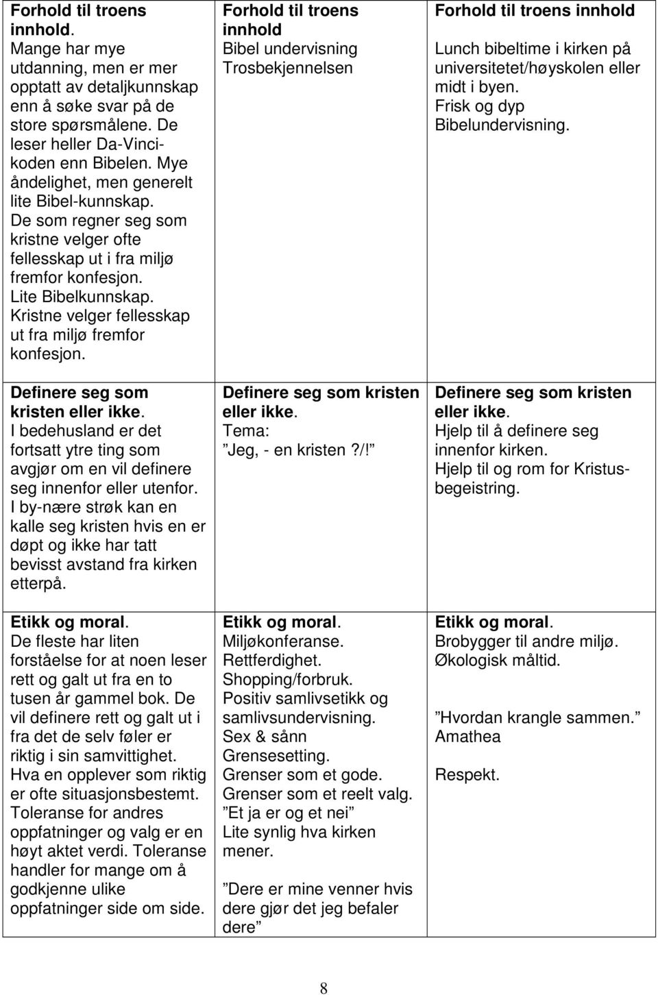 Kristne velger fellesskap ut fra miljø fremfor konfesjon. Definere seg som kristen eller ikke. I bedehusland er det fortsatt ytre ting som avgjør om en vil definere seg innenfor eller utenfor.