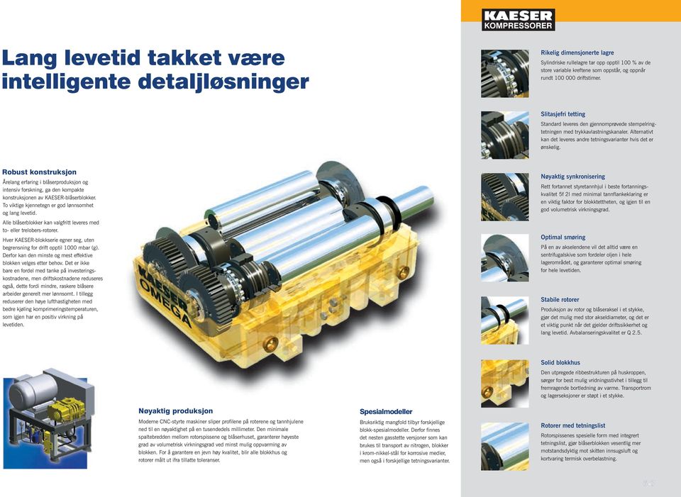 Robust konstruksjon Årelang erfaring i blåserproduksjon og intensiv forskning, ga den kompakte konstruksjonen av KAESER-blåserblokker. To viktige kjennetegn er god lønnsomhet og lang levetid.