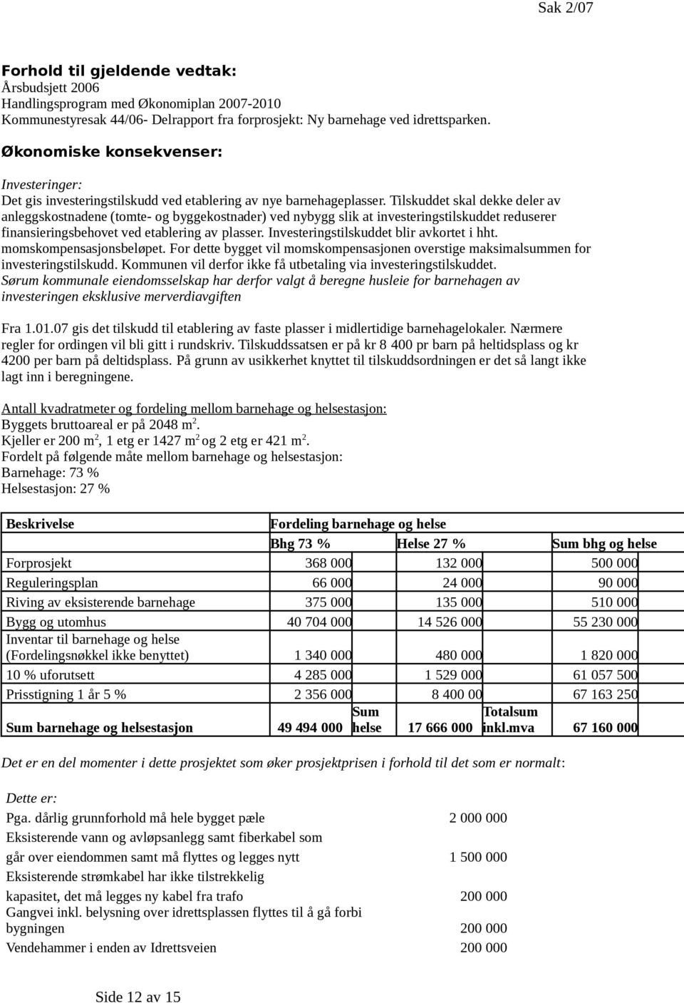 Tilskuddet skal dekke deler av anleggskostnadene (tomte- og byggekostnader) ved nybygg slik at investeringstilskuddet reduserer finansieringsbehovet ved etablering av plasser.