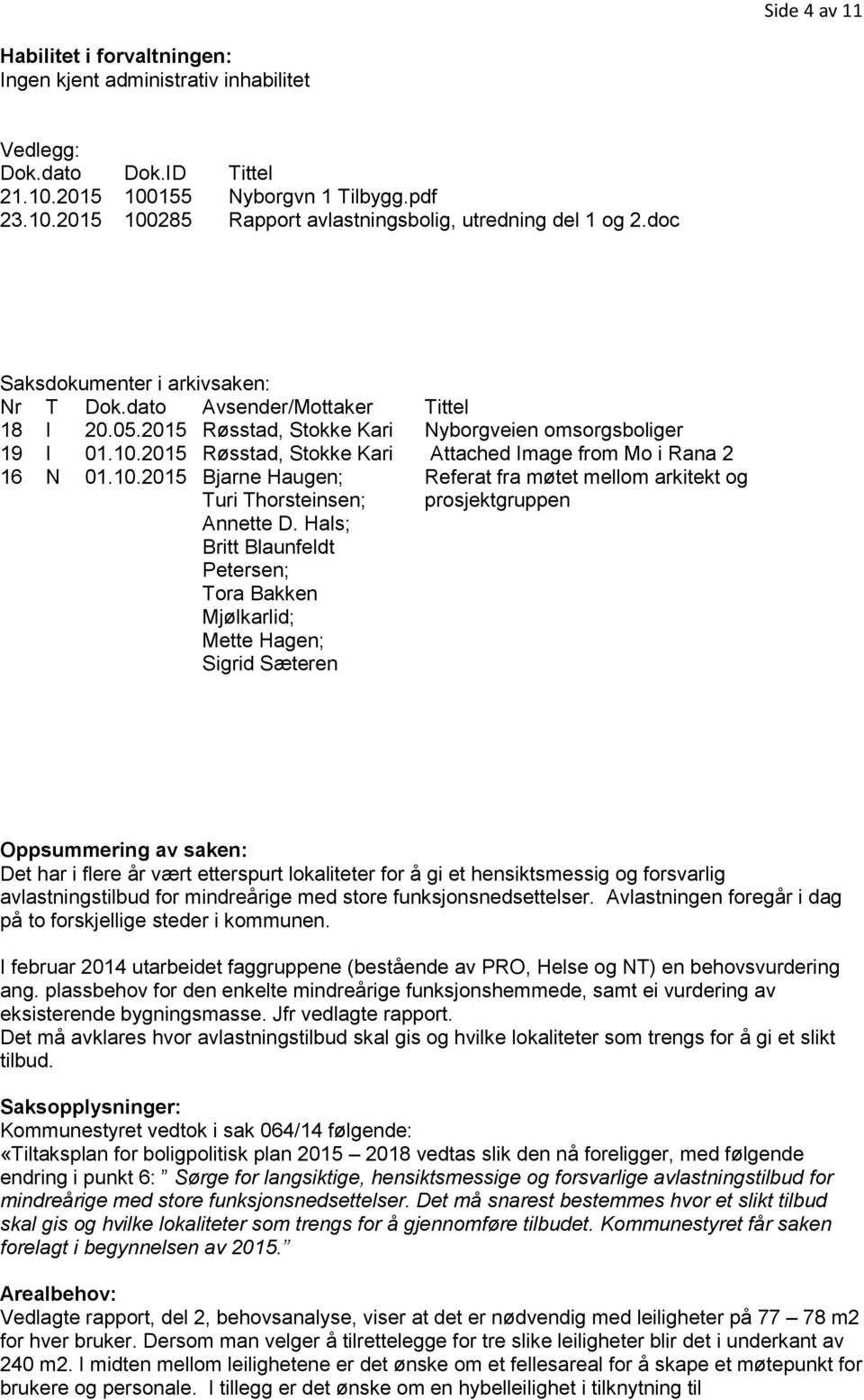 2015 Røsstad, Stokke Kari Attached Image from Mo i Rana 2 16 N 01.10.2015 Bjarne Haugen; Turi Thorsteinsen; Annette D.