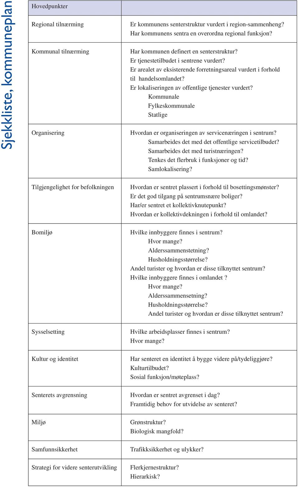 Er lokaliseringen av offentlige tjenester vurdert? Kommunale Fylkeskommunale Statlige Hvordan er organiseringen av servicenæringen i sentrum? Samarbeides det med det offentlige servicetilbudet?