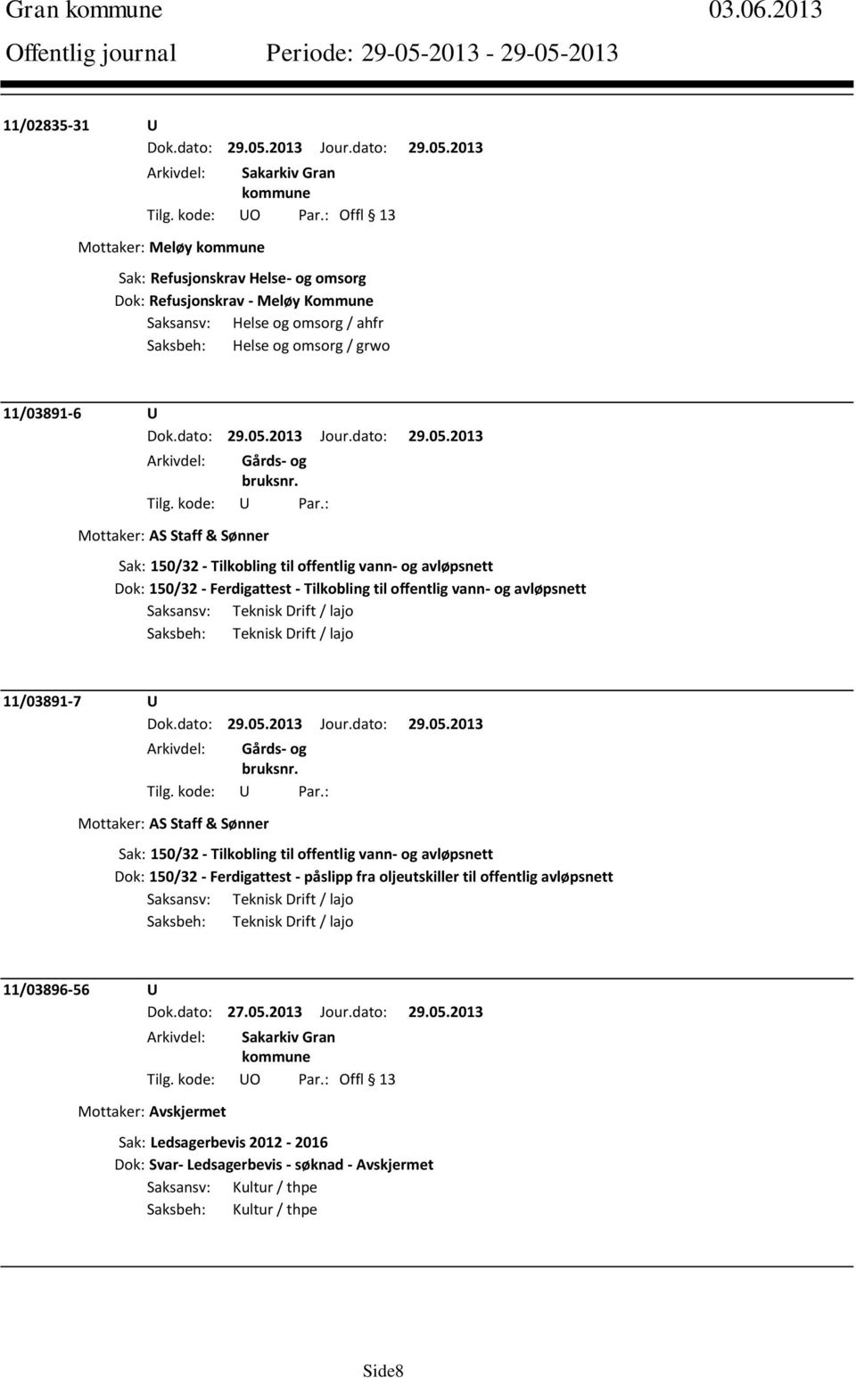 Staff & Sønner Sak: 150/32 - Tilkobling til offentlig vann- og avløpsnett Dok: 150/32 - Ferdigattest - Tilkobling til offentlig vann- og avløpsnett Saksansv: Teknisk Drift / lajo Saksbeh: Teknisk