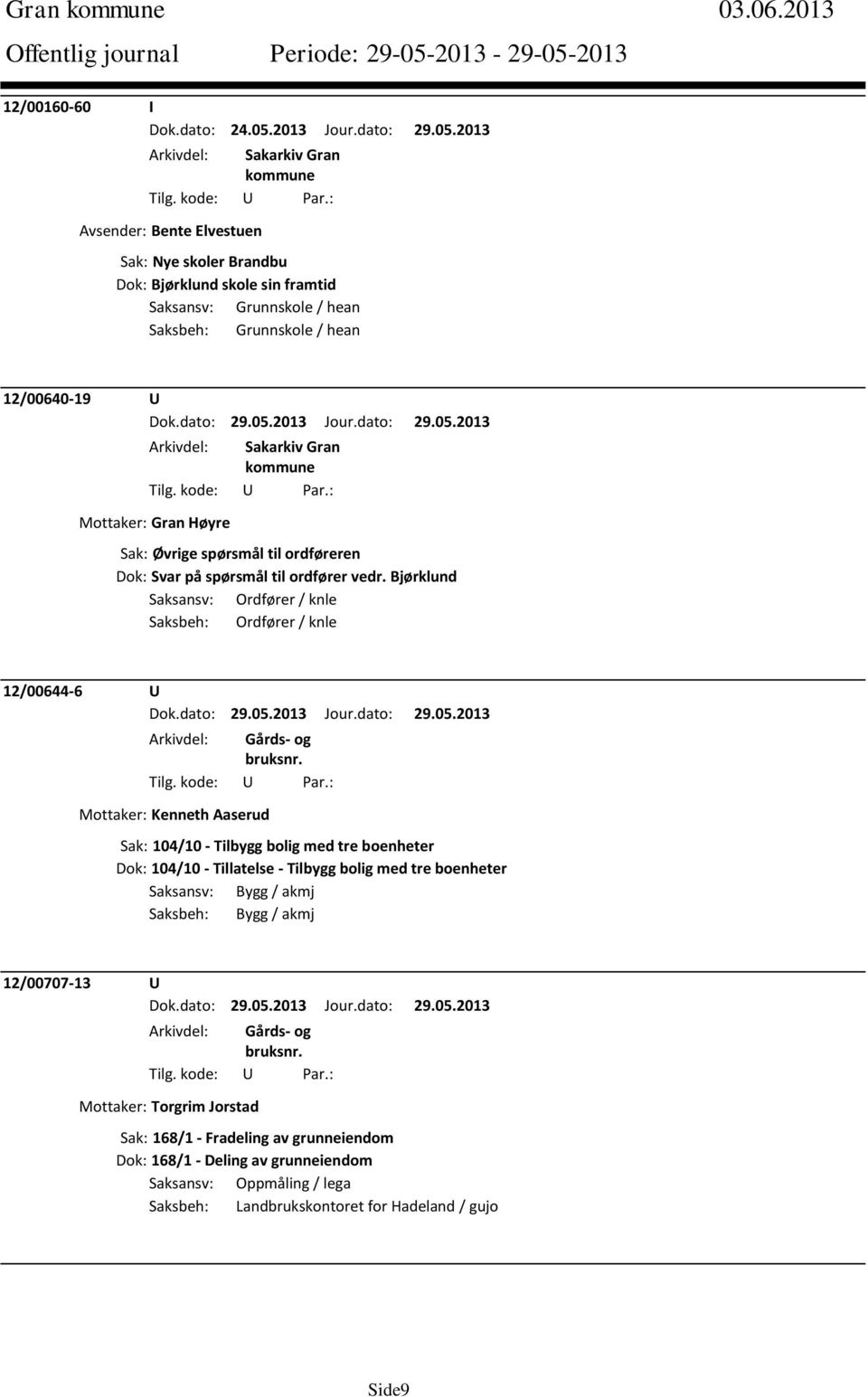 2013 Avsender: Bente Elvestuen Sak: Nye skoler Brandbu Dok: Bjørklund skole sin framtid Saksansv: Grunnskole / hean Saksbeh: Grunnskole / hean 12/00640-19 U Mottaker: Gran Høyre Sak: Øvrige