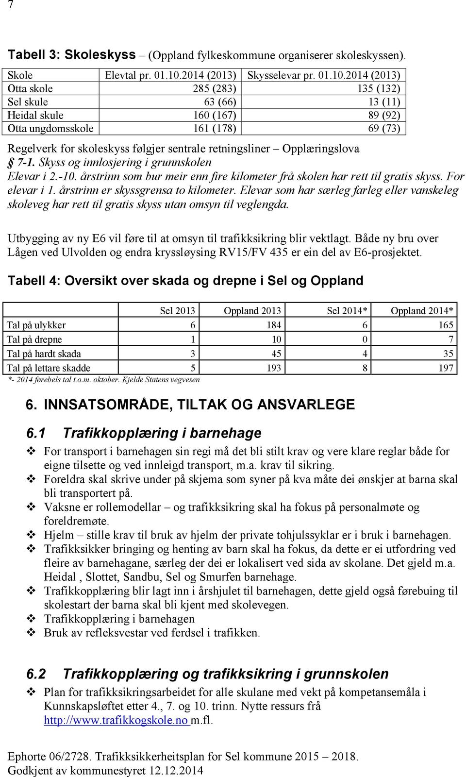 2014 (2013) Otta skole 285 (283) 135 (132) Sel skule 63 (66) 13 (11) Heidal skule 160 (167) 89 (92) Otta ungdomsskole 161 (178) 69 (73) Regelverk for skoleskyss følgjer sentrale retningsliner