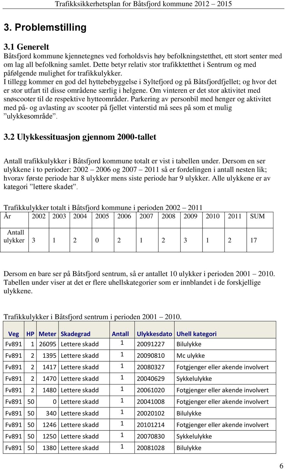 I tillegg kommer en god del hyttebebyggelse i Syltefjord og på Båtsfjordfjellet; og hvor det er stor utfart til disse områdene særlig i helgene.