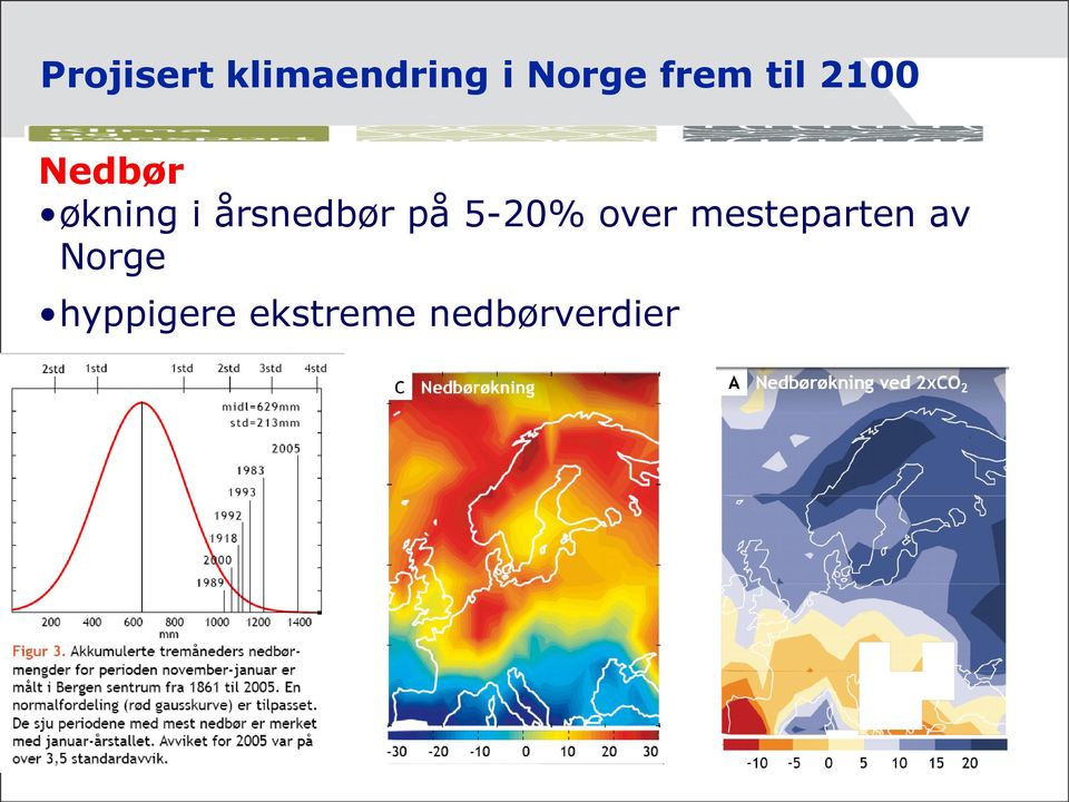 årsnedbør på 5-20% over