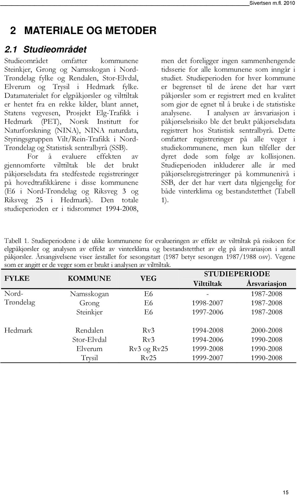 Datamaterialet for elgpåkjørsler og vilttiltak er hentet fra en rekke kilder, blant annet, Statens vegvesen, Prosjekt Elg-Trafikk i Hedmark (PET), Norsk Institutt for Naturforskning (NINA), NINA