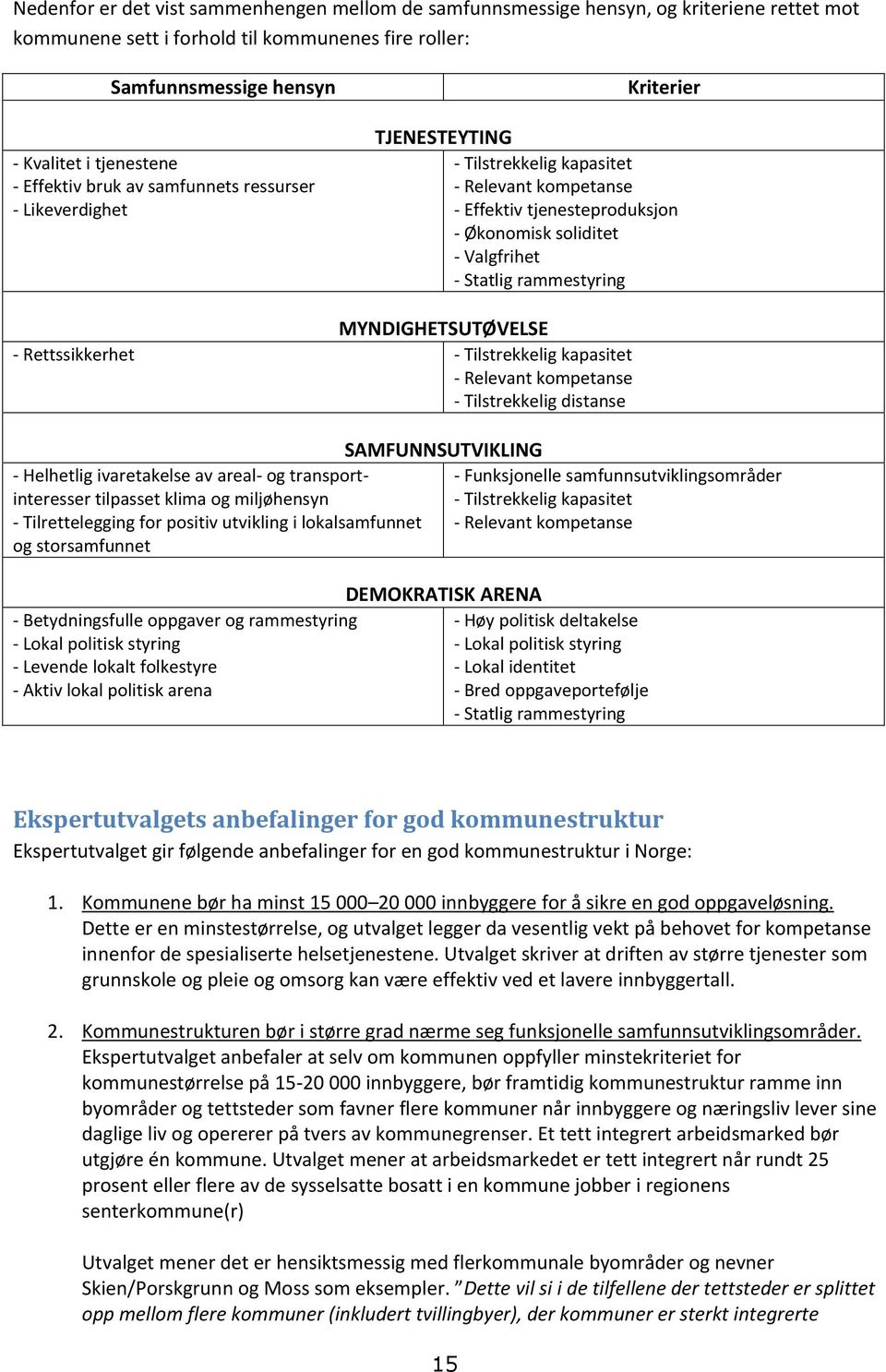 Statlig rammestyring MYNDIGHETSUTØVELSE - Rettssikkerhet - Tilstrekkelig kapasitet - Relevant kompetanse - Tilstrekkelig distanse - Helhetlig ivaretakelse av areal- og transportinteresser tilpasset