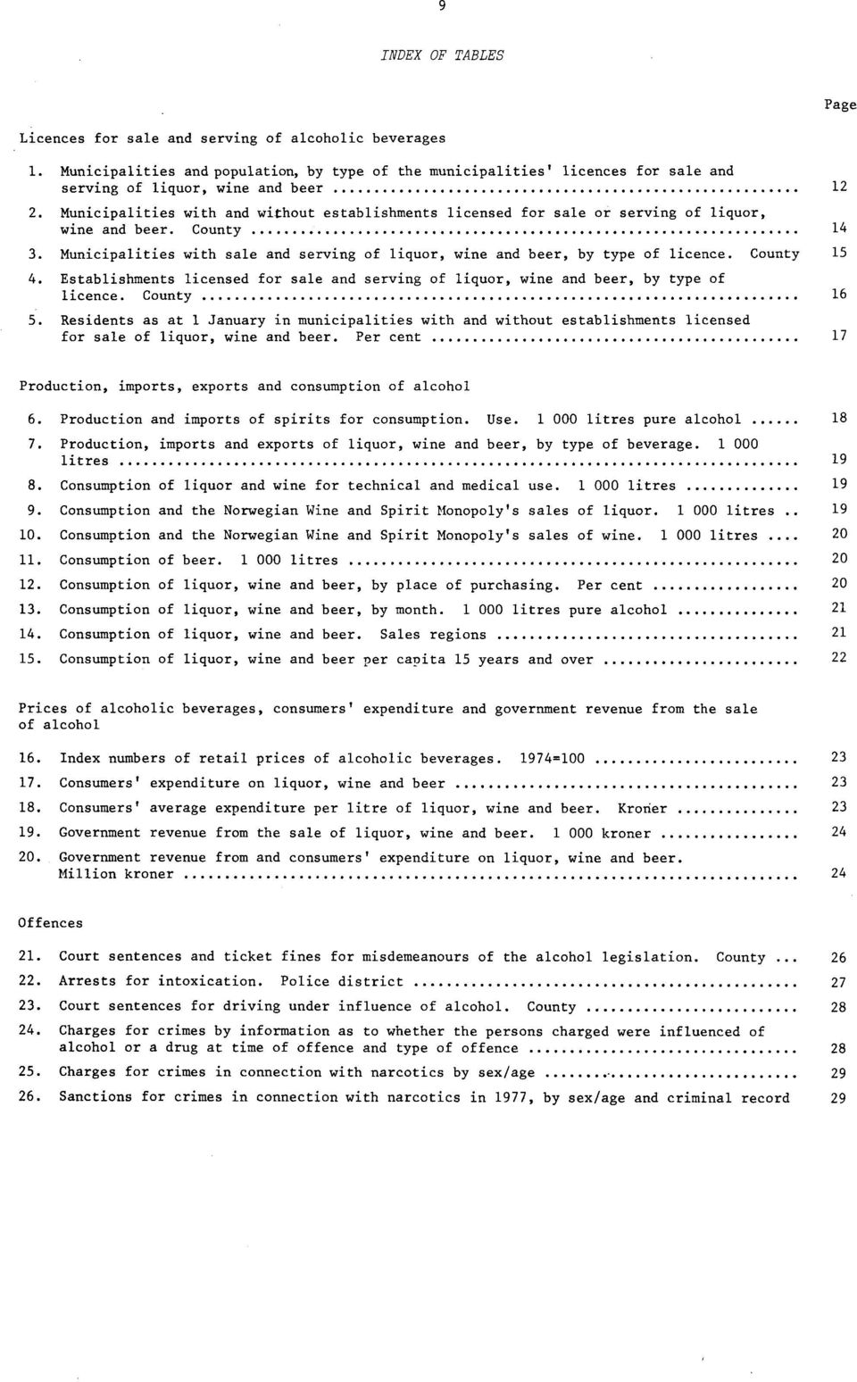 County 5 4. Establishments licensed for sale and serving of liquor, wine and beer, by type of licence. County 6 5.