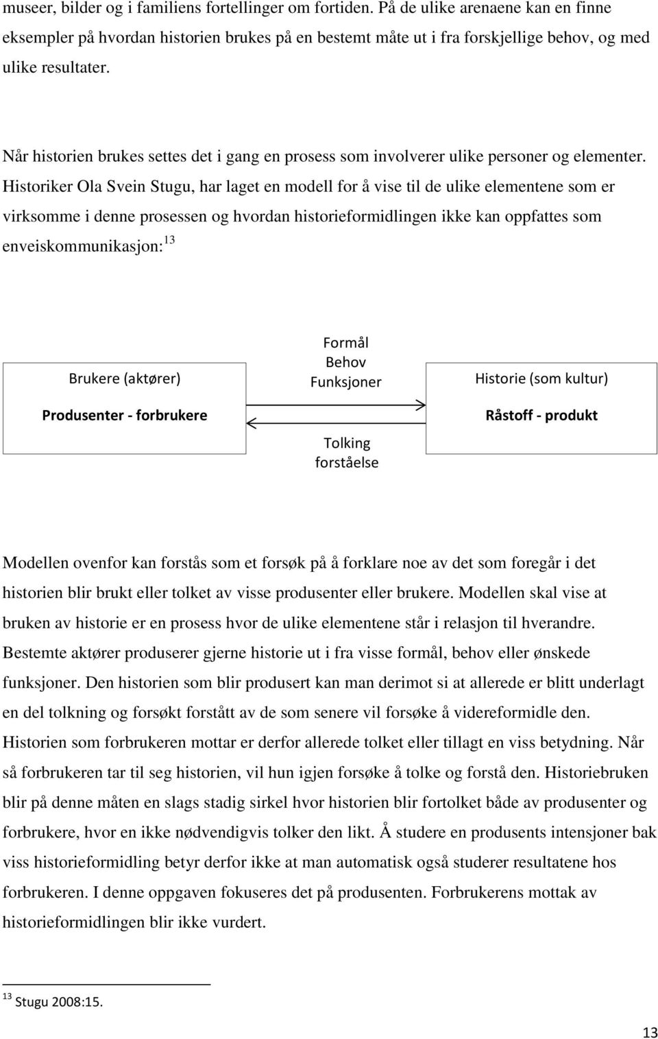 Historiker Ola Svein Stugu, har laget en modell for å vise til de ulike elementene som er virksomme i denne prosessen og hvordan historieformidlingen ikke kan oppfattes som enveiskommunikasjon: 13