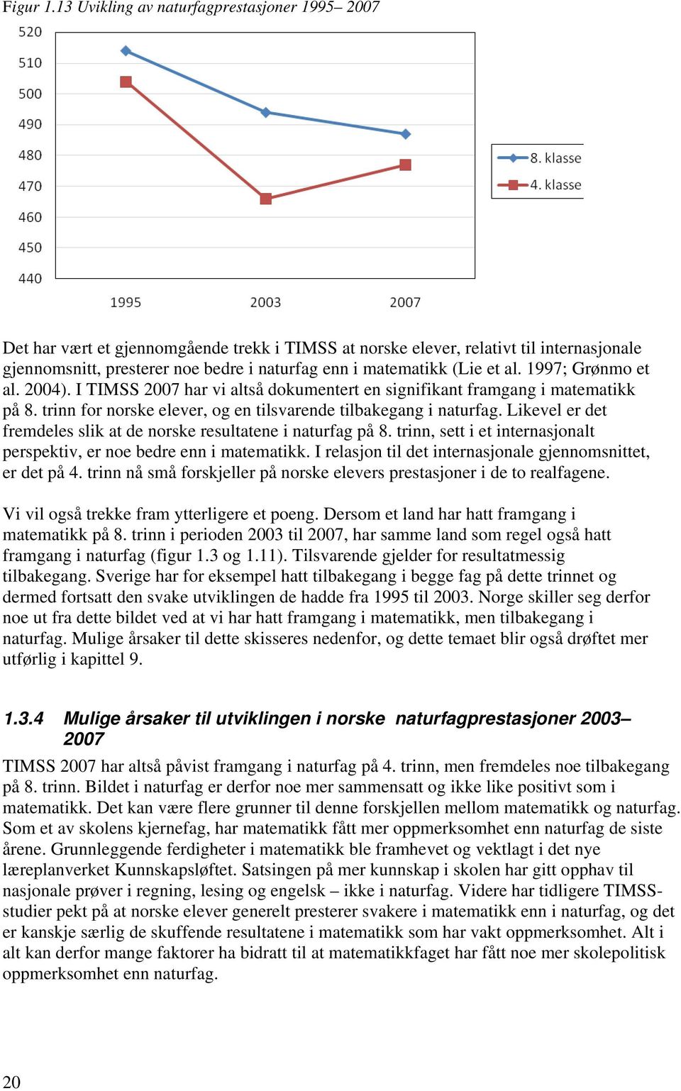 (Lie et al. 1997; Grønmo et al. 2004). I TIMSS 2007 har vi altså dokumentert en signifikant framgang i matematikk på 8. trinn for norske elever, og en tilsvarende tilbakegang i naturfag.