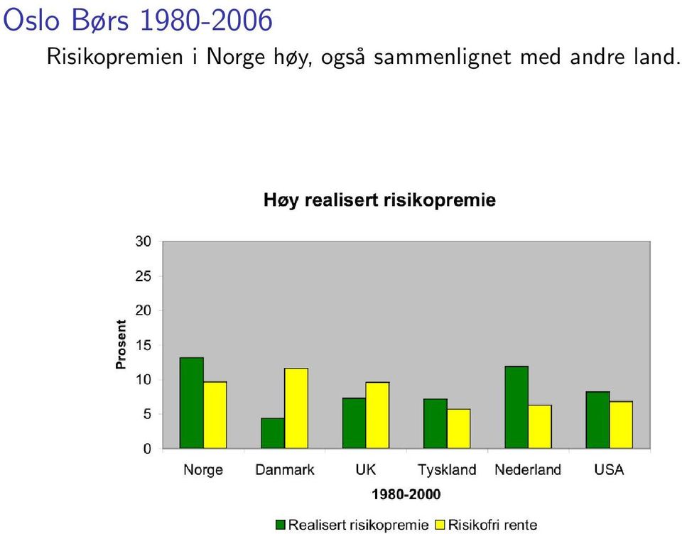 Norge høy, også