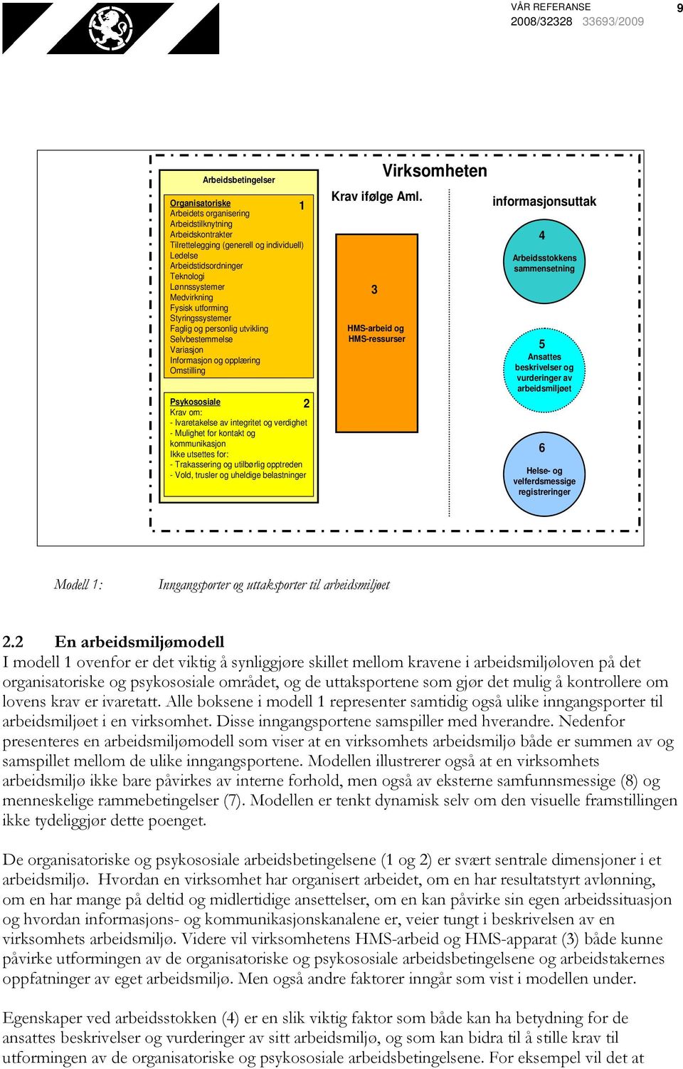 integritet og verdighet - Mulighet for kontakt og kommunikasjon Ikke utsettes for: - Trakassering og utilbørlig opptreden - Vold, trusler og uheldige belastninger 1 2 Krav ifølge Aml.