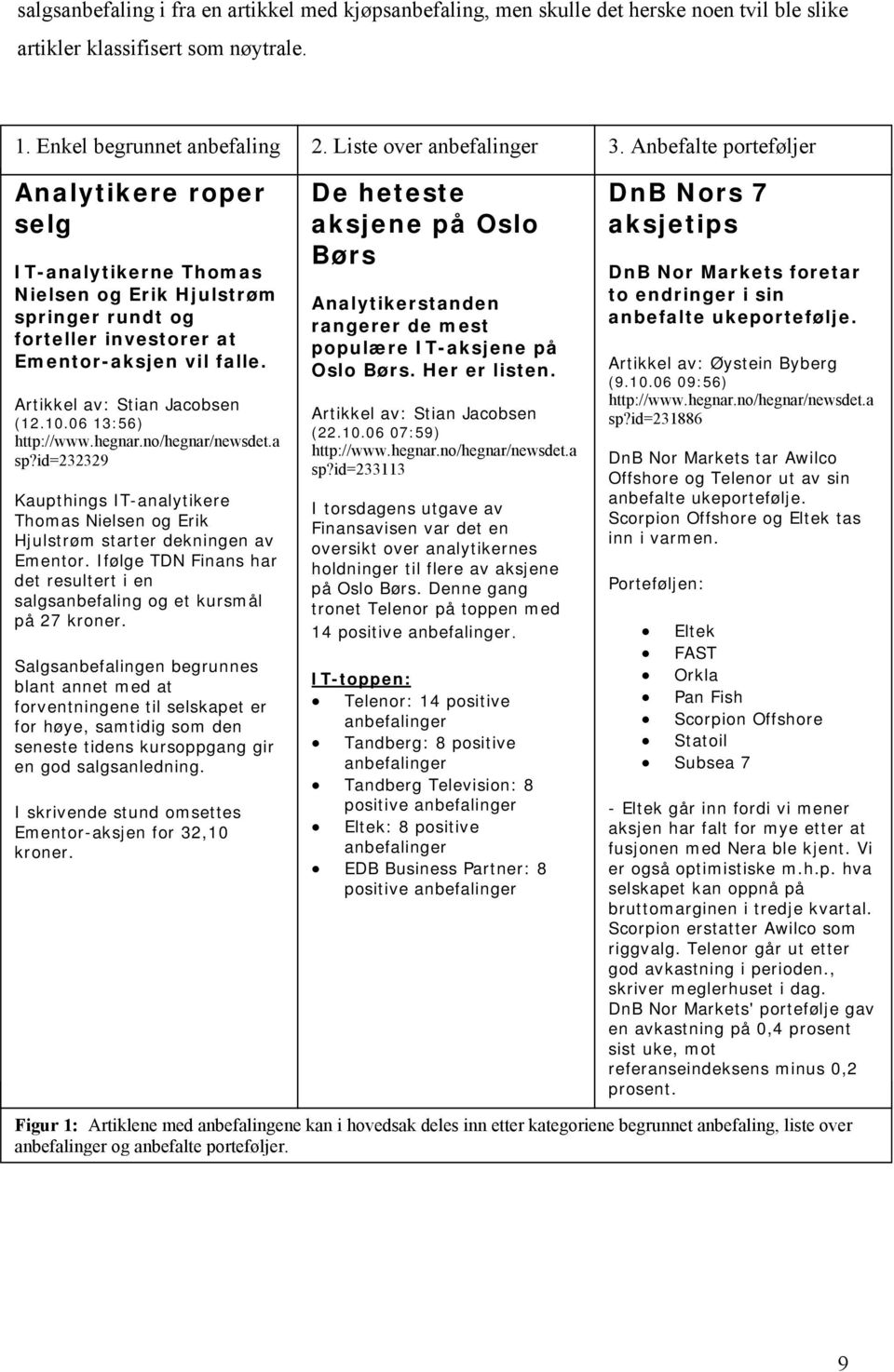 06 13:56) http://www.hegnar.no/hegnar/newsdet.a sp?id=232329 Kaupthings IT-analytikere Thomas Nielsen og Erik Hjulstrøm starter dekningen av Ementor.