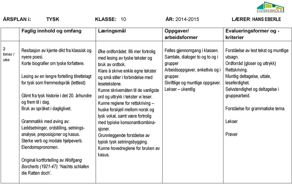 Grammatikk med øving av: Leddsetninger, ordstilling, setningsanalyse, preposisjoner og kasus. Sterke verb og modale hjelpeverb. Eiendomspronomen.