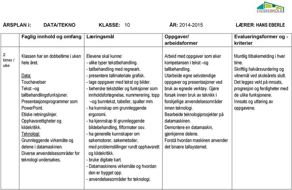 Diverse anvendelsesområder for teknologi undersøkes. Elevene skal kunne: - ulike typer tekstbehandling. - tallbehandling med regneark. - presentere tallmateriale grafisk.