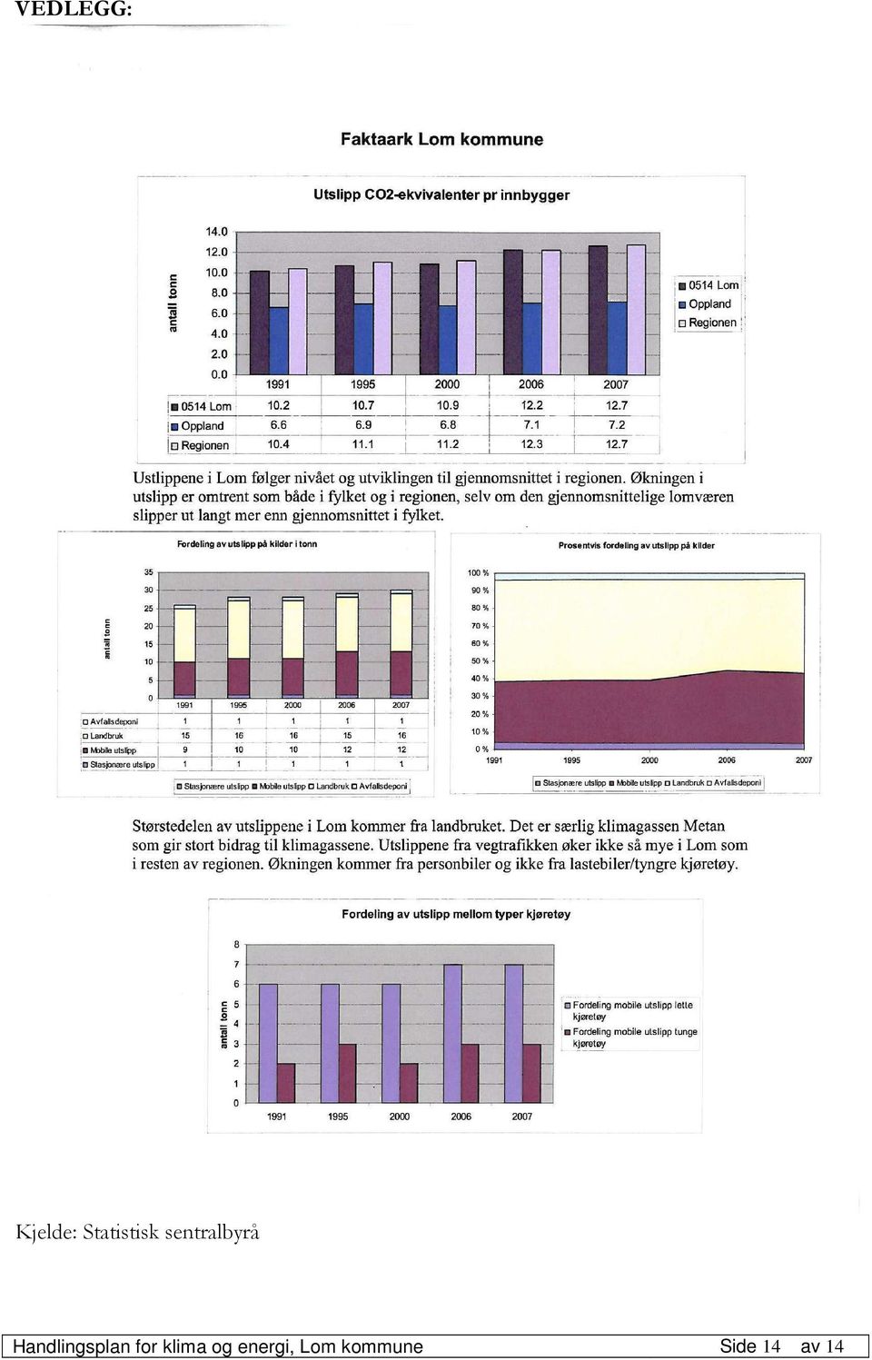 Statistisk