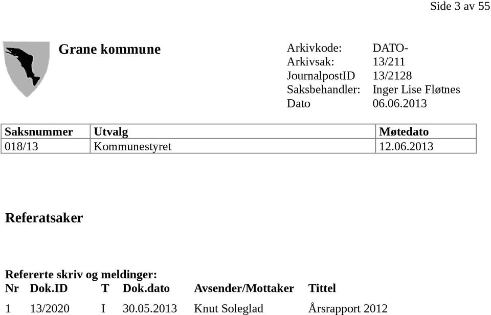 06.2013 Møtedato 12.06.2013 Referatsaker Refererte skriv og meldinger: Nr Dok.