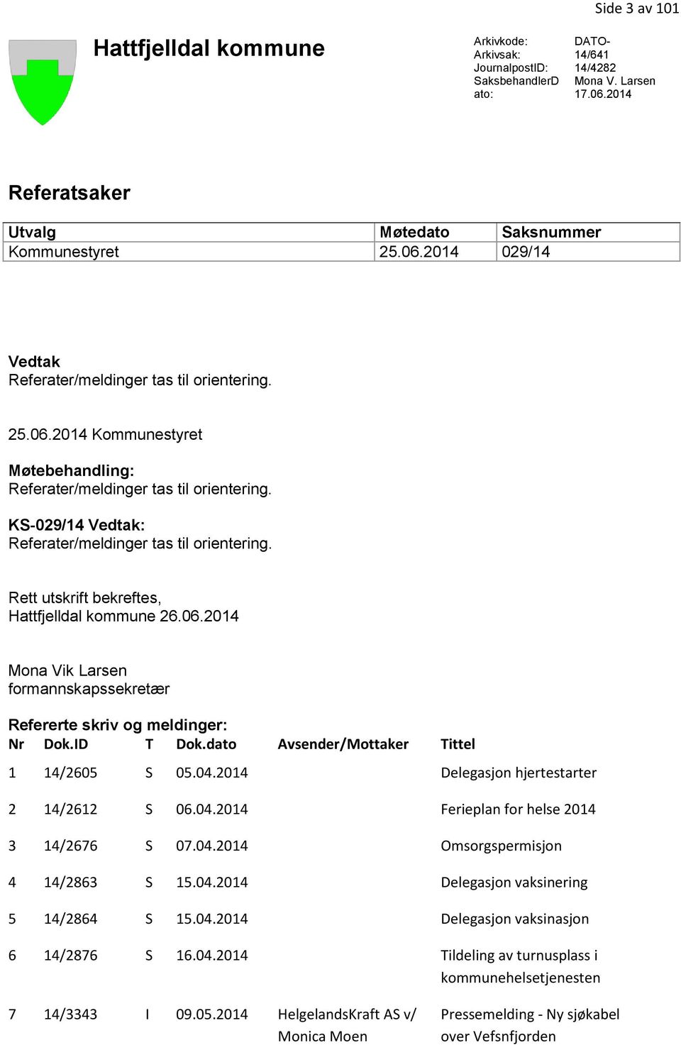 ID T Dok.dato Avsender/Mottaker Tittel 1 14/2605 S 05.04.2014 Delegasjon hjertestarter 2 14/2612 S 06.04.2014 Ferieplan for helse 2014 3 14/2676 S 07.04.2014 Omsorgspermisjon 4 14/2863 S 15.04.2014 Delegasjon vaksinering 5 14/2864 S 15.