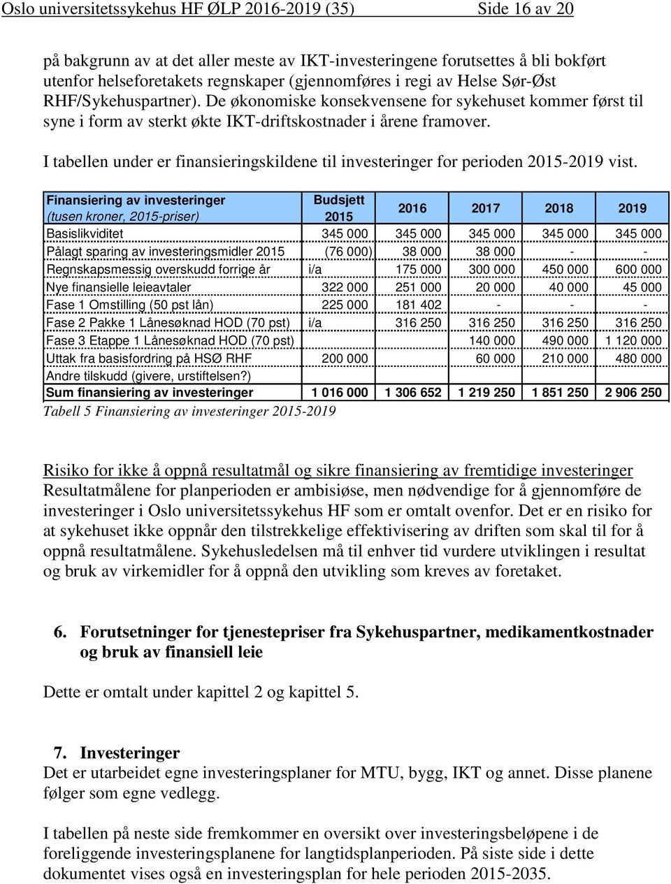 I tabellen under er finansieringskildene til investeringer for perioden 2015-2019 vist.