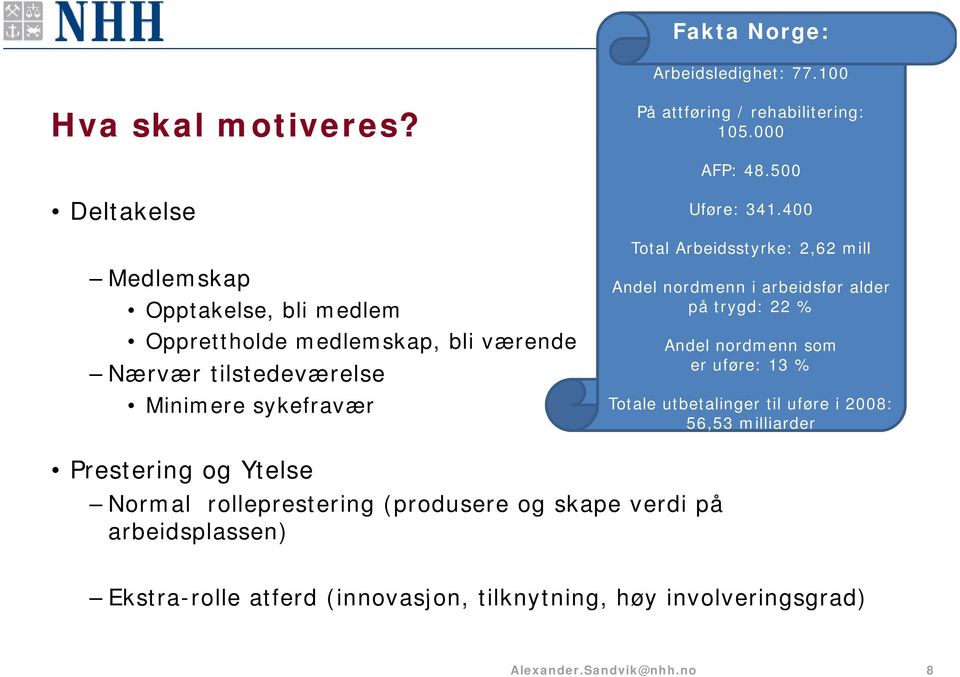 400 Total Arbeidsstyrke: 2,62 mill Andel nordmenn i arbeidsfør alder på trygd: 22 % Andel nordmenn som er uføre: 13 % Totale utbetalinger til