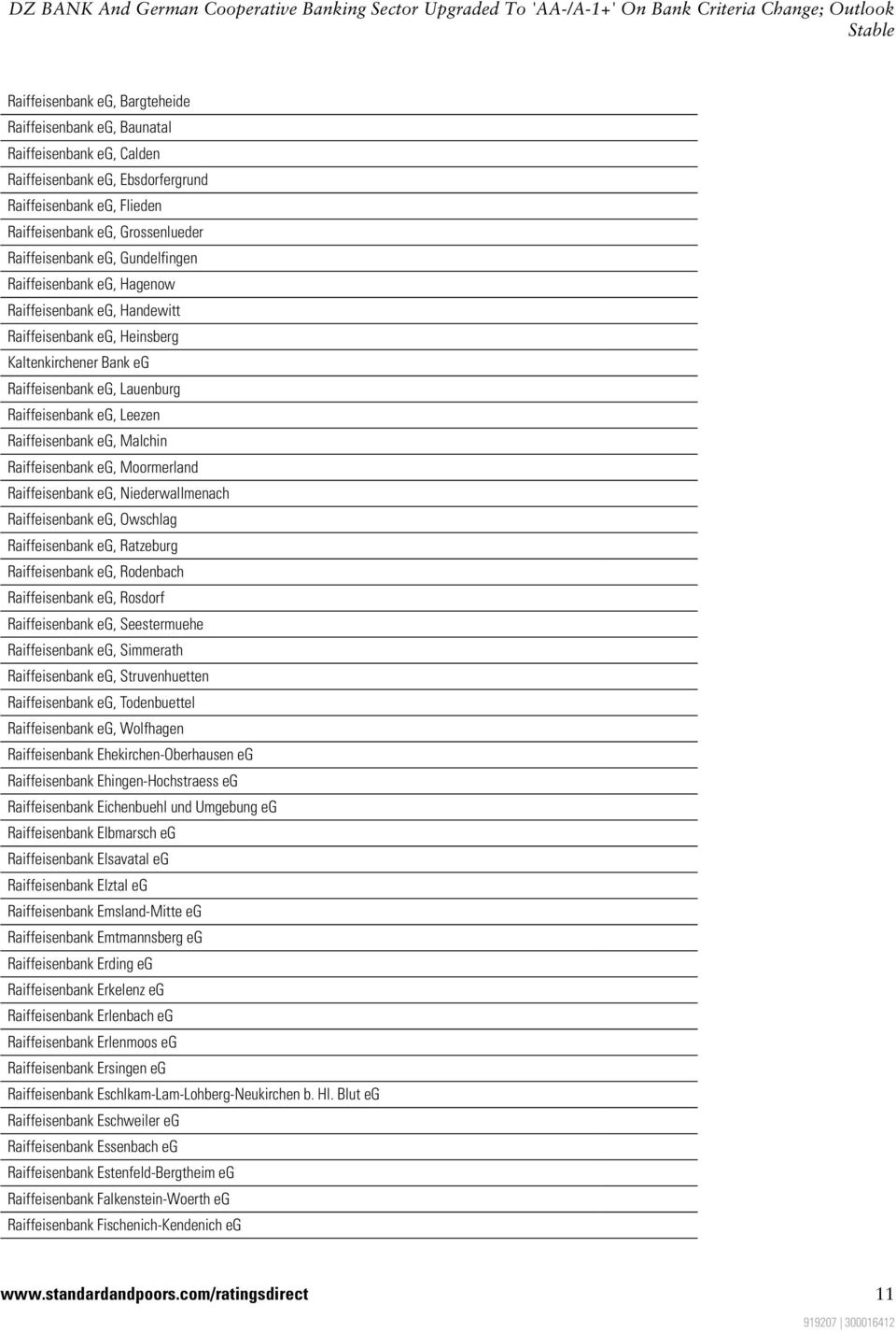 Malchin Raiffeisenbank eg, Moormerland Raiffeisenbank eg, Niederwallmenach Raiffeisenbank eg, Owschlag Raiffeisenbank eg, Ratzeburg Raiffeisenbank eg, Rodenbach Raiffeisenbank eg, Rosdorf