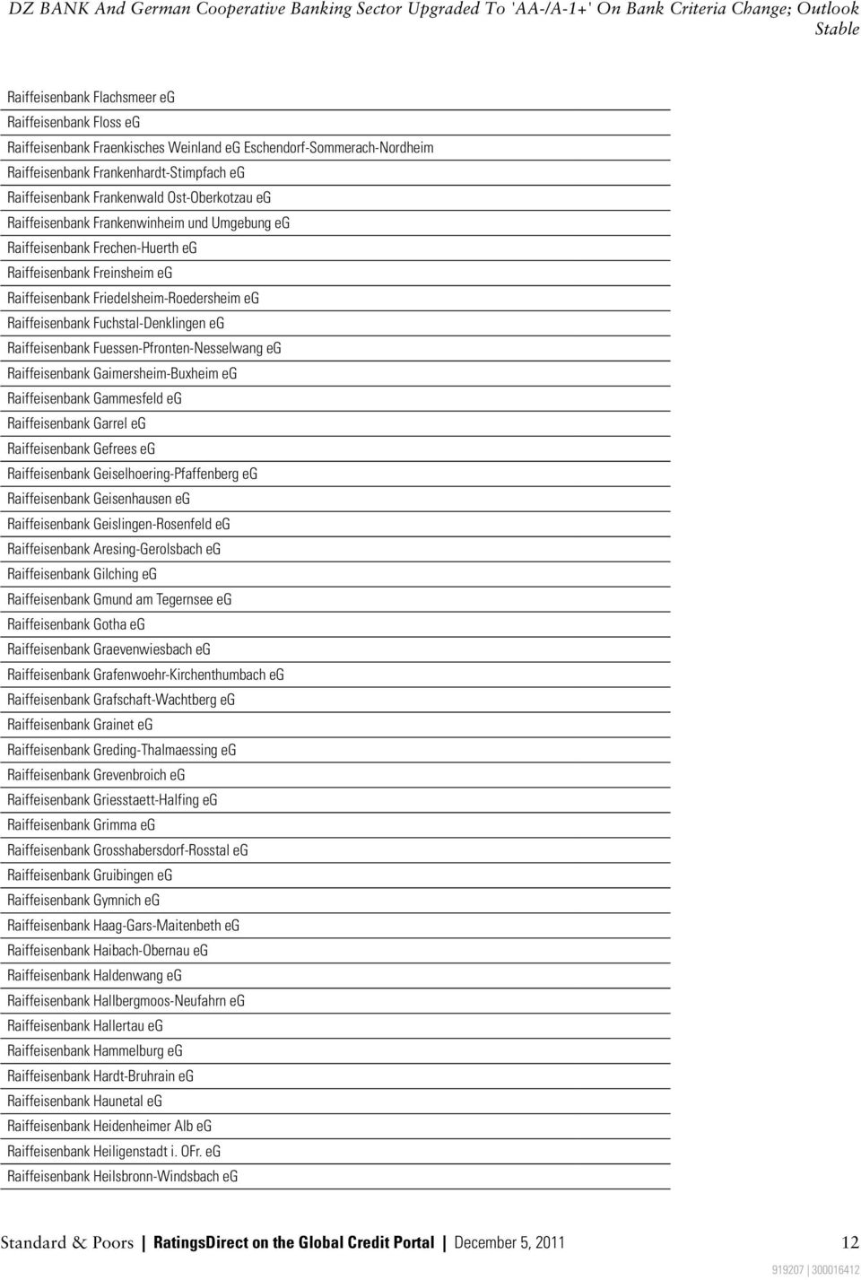 Fuchstal-Denklingen eg Raiffeisenbank Fuessen-Pfronten-Nesselwang eg Raiffeisenbank Gaimersheim-Buxheim eg Raiffeisenbank Gammesfeld eg Raiffeisenbank Garrel eg Raiffeisenbank Gefrees eg