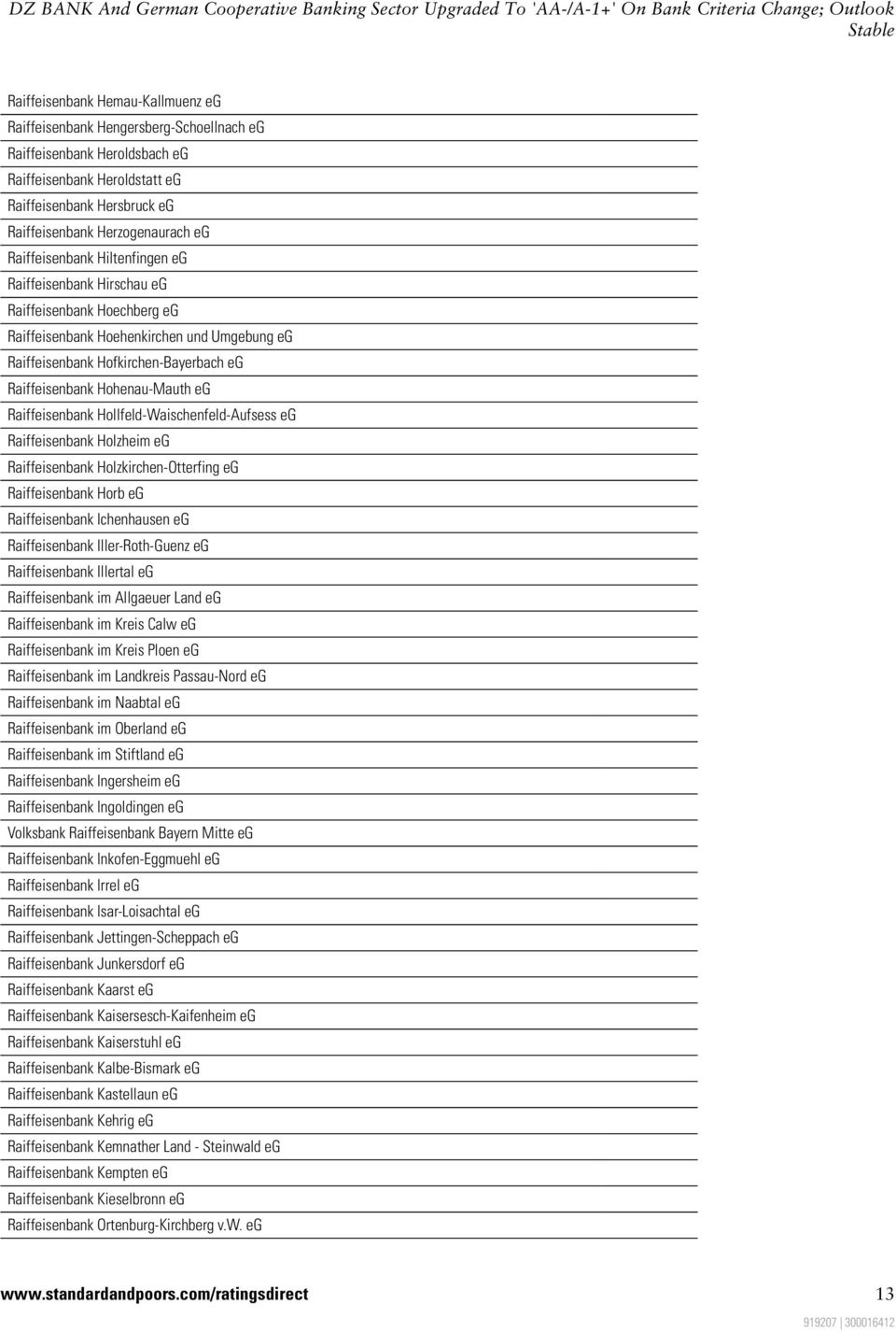 eg Raiffeisenbank Hollfeld-Waischenfeld-Aufsess eg Raiffeisenbank Holzheim eg Raiffeisenbank Holzkirchen-Otterfing eg Raiffeisenbank Horb eg Raiffeisenbank Ichenhausen eg Raiffeisenbank