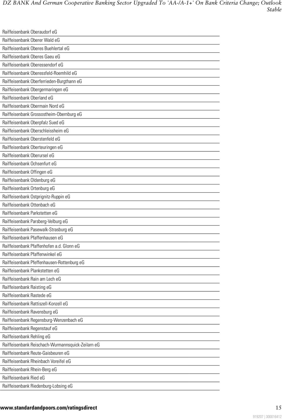 Oberpfalz Sued eg Raiffeisenbank Oberschleissheim eg Raiffeisenbank Oberstenfeld eg Raiffeisenbank Oberteuringen eg Raiffeisenbank Oberursel eg Raiffeisenbank Ochsenfurt eg Raiffeisenbank Offingen eg