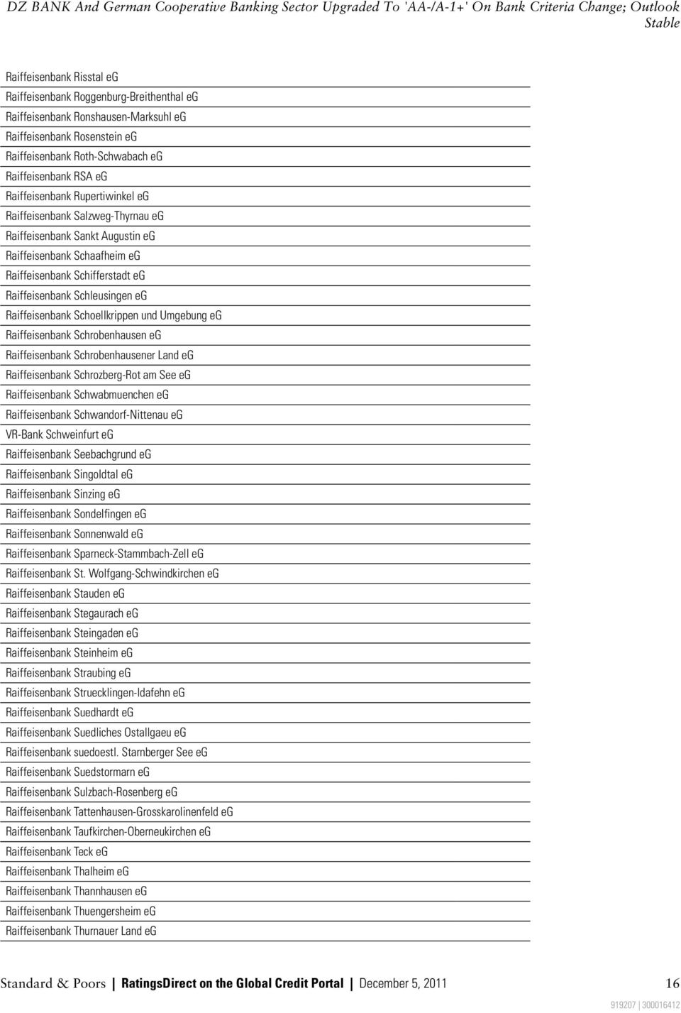 Raiffeisenbank Schoellkrippen und Umgebung eg Raiffeisenbank Schrobenhausen eg Raiffeisenbank Schrobenhausener Land eg Raiffeisenbank Schrozberg-Rot am See eg Raiffeisenbank Schwabmuenchen eg