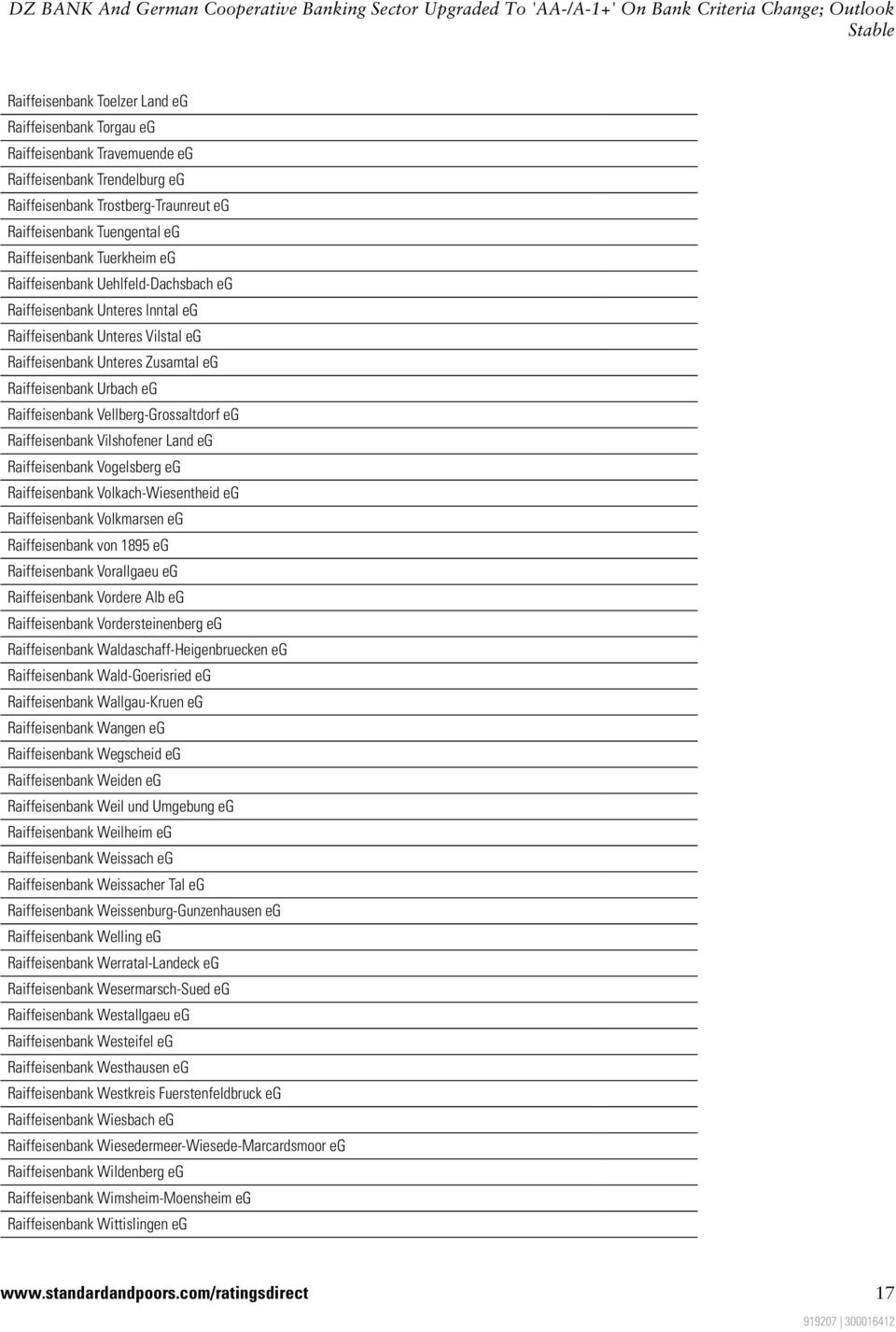 Vellberg-Grossaltdorf eg Raiffeisenbank Vilshofener Land eg Raiffeisenbank Vogelsberg eg Raiffeisenbank Volkach-Wiesentheid eg Raiffeisenbank Volkmarsen eg Raiffeisenbank von 1895 eg Raiffeisenbank