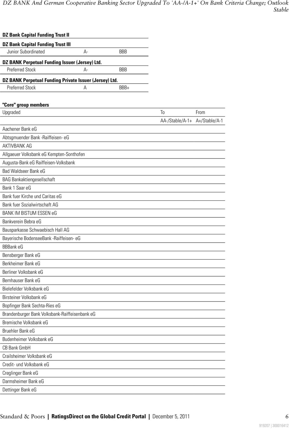 Preferred Stock A BBB+ "Core" group members Upgraded To From Aachener Bank eg Abtsgmuender Bank -Raiffeisen- eg AKTIVBANK AG Allgaeuer Volksbank eg Kempten-Sonthofen Augusta-Bank eg